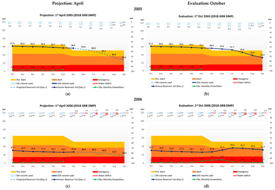 Water 12 02699 g001a Water 12 02699 g001a