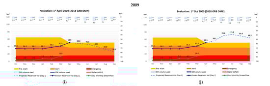 Water 12 02699 g001c