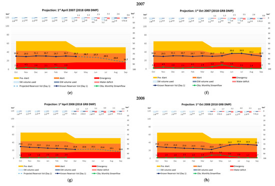 Water 12 02699 g002b Water 12 02699 g002b