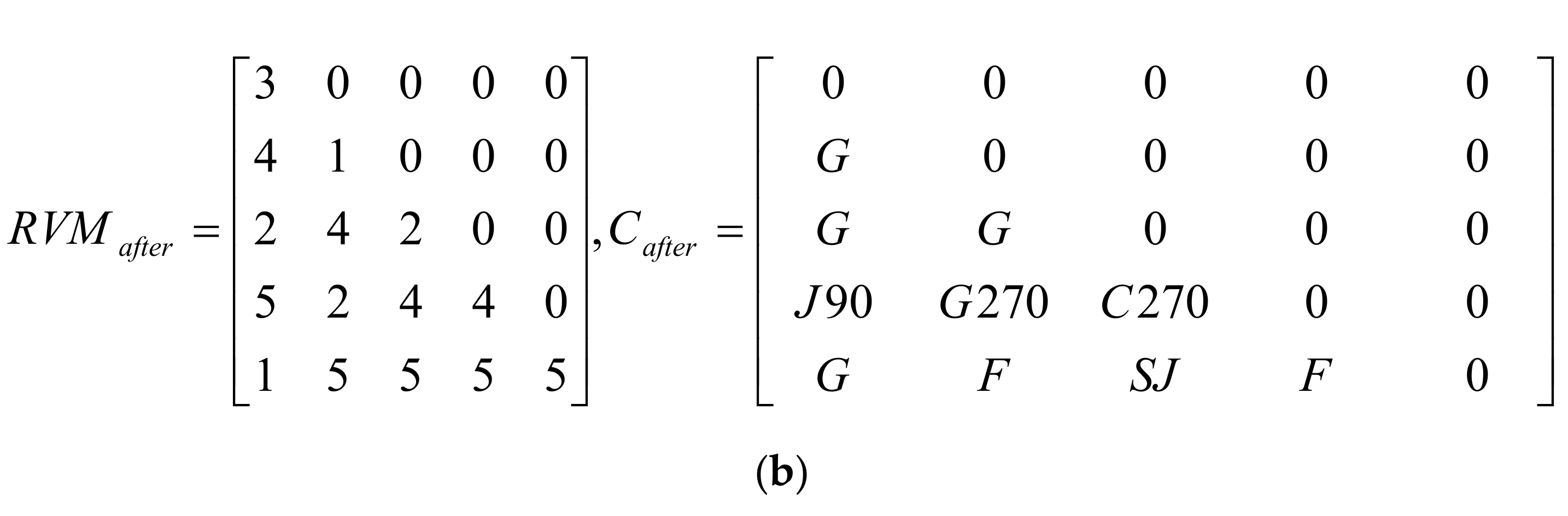 Water 12 02741 g005b