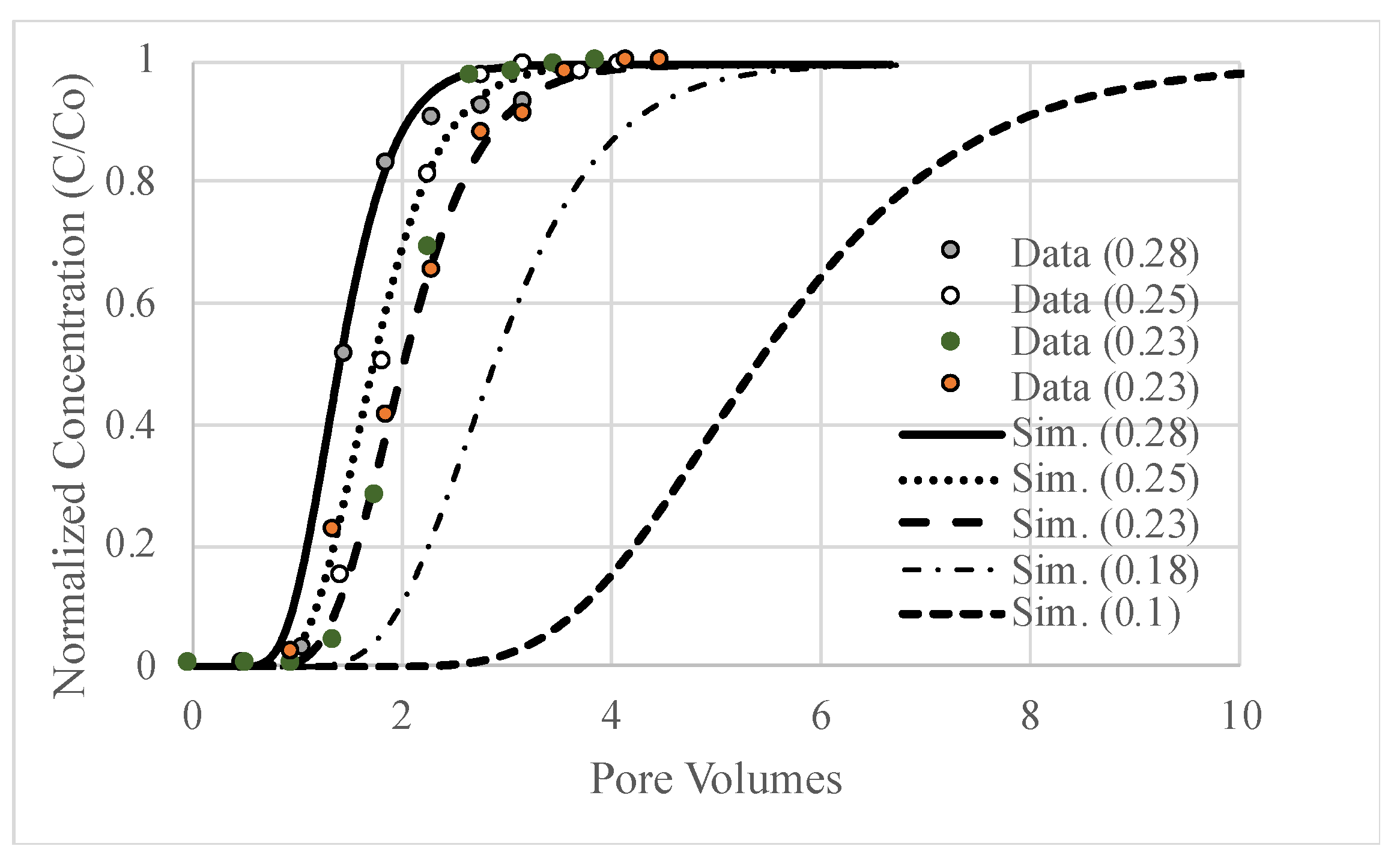 Water 12 02758 g002 Water 12 02758 g002