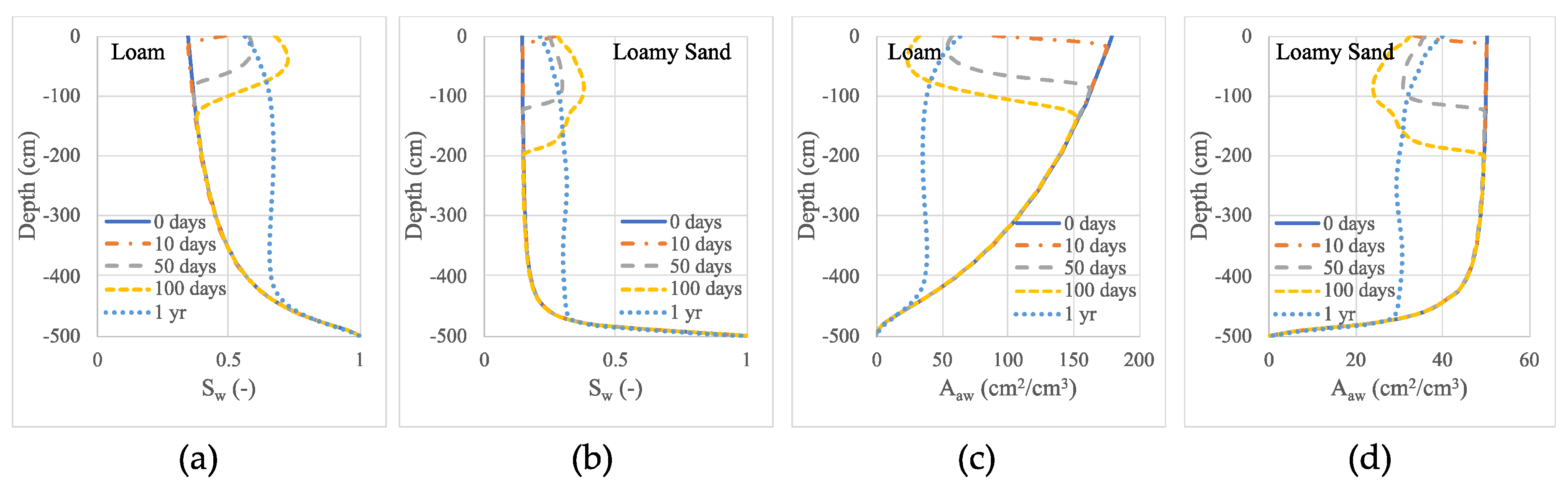 Water 12 02758 g005 Water 12 02758 g005
