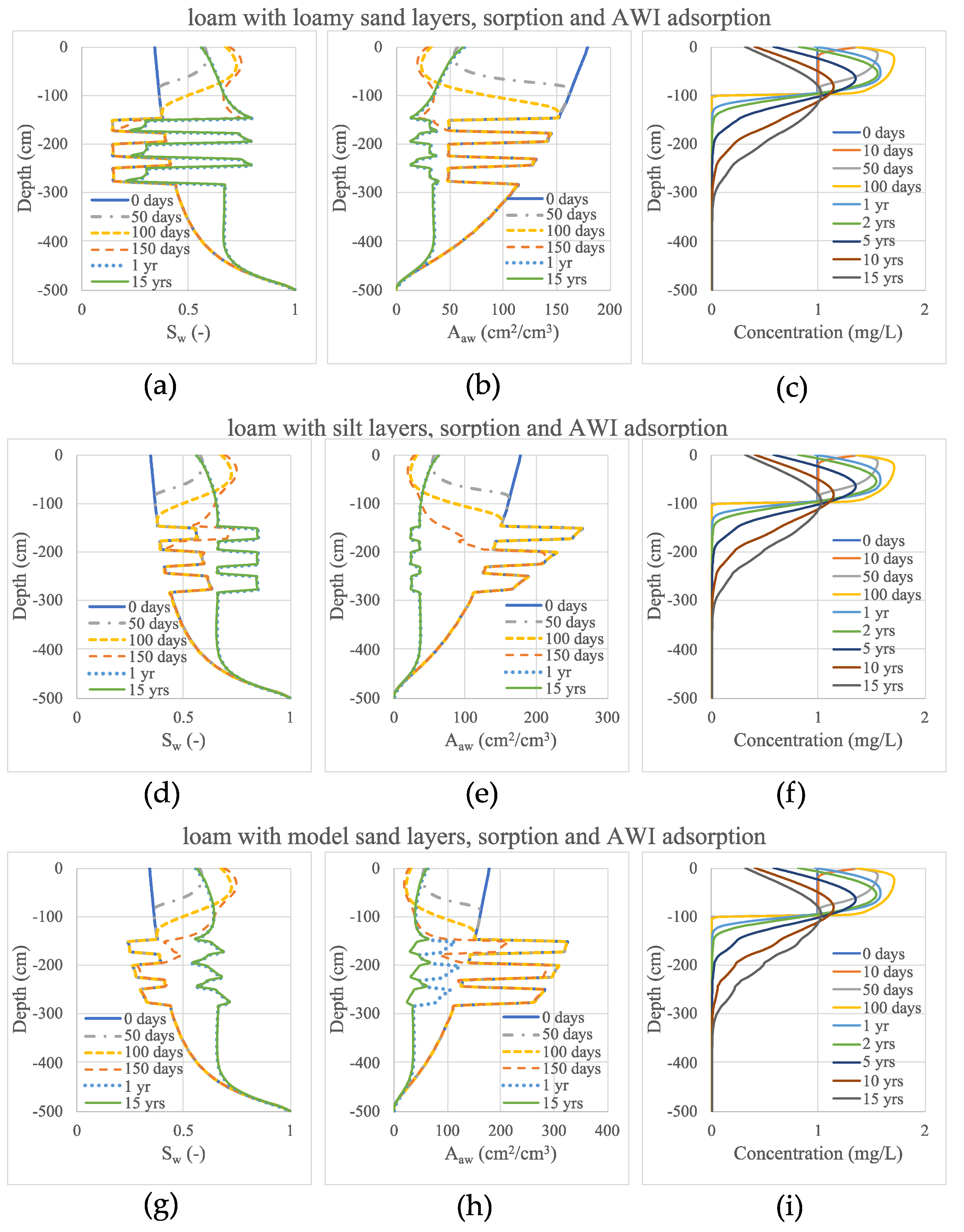 Water 12 02758 g010 Water 12 02758 g010