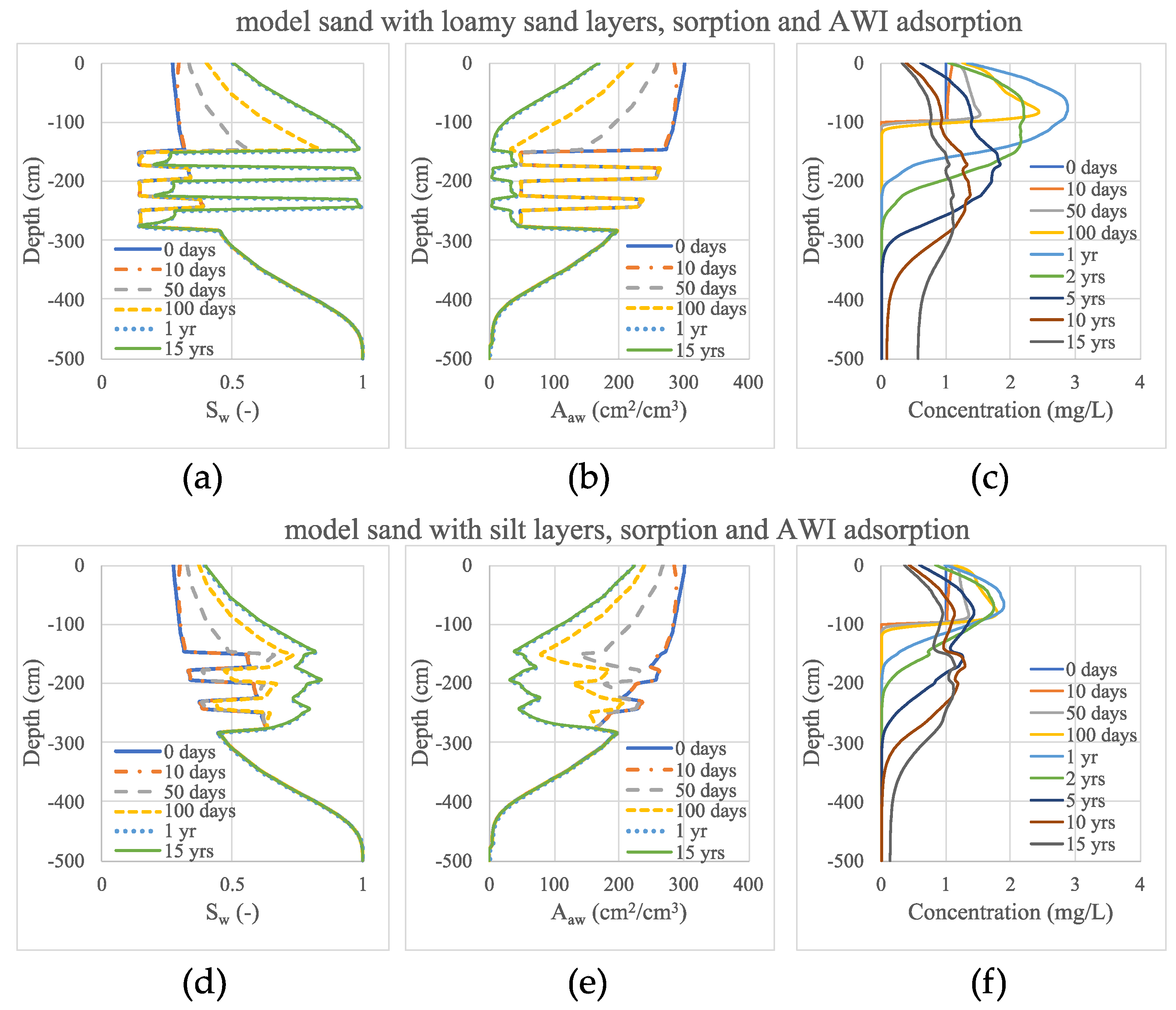 Water 12 02758 g011 Water 12 02758 g011