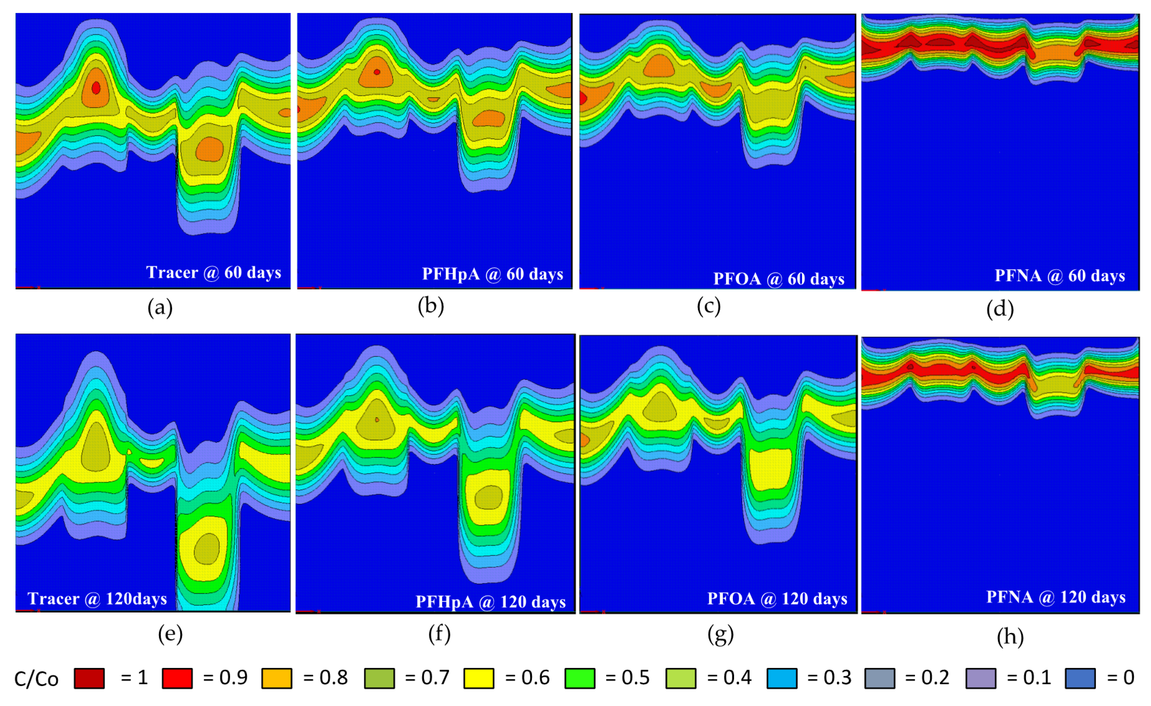 Water 12 02758 g013 Water 12 02758 g013