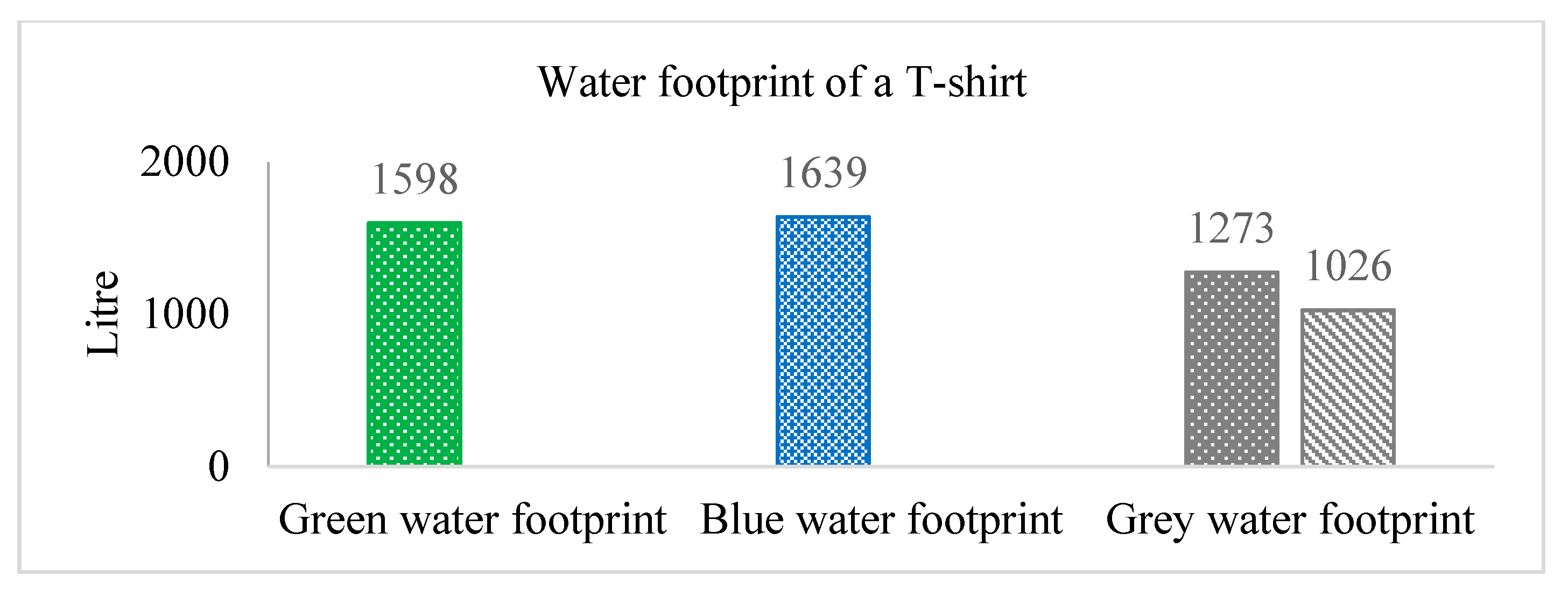 Water 12 02760 g012 Water 12 02760 g012