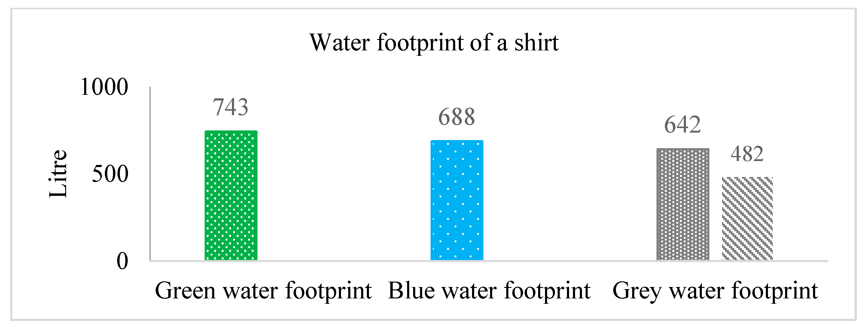 Water 12 02760 g013 Water 12 02760 g013