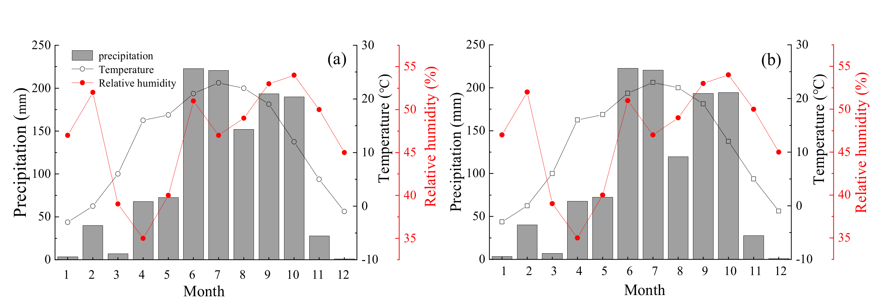Water 12 02791 g002 Water 12 02791 g002