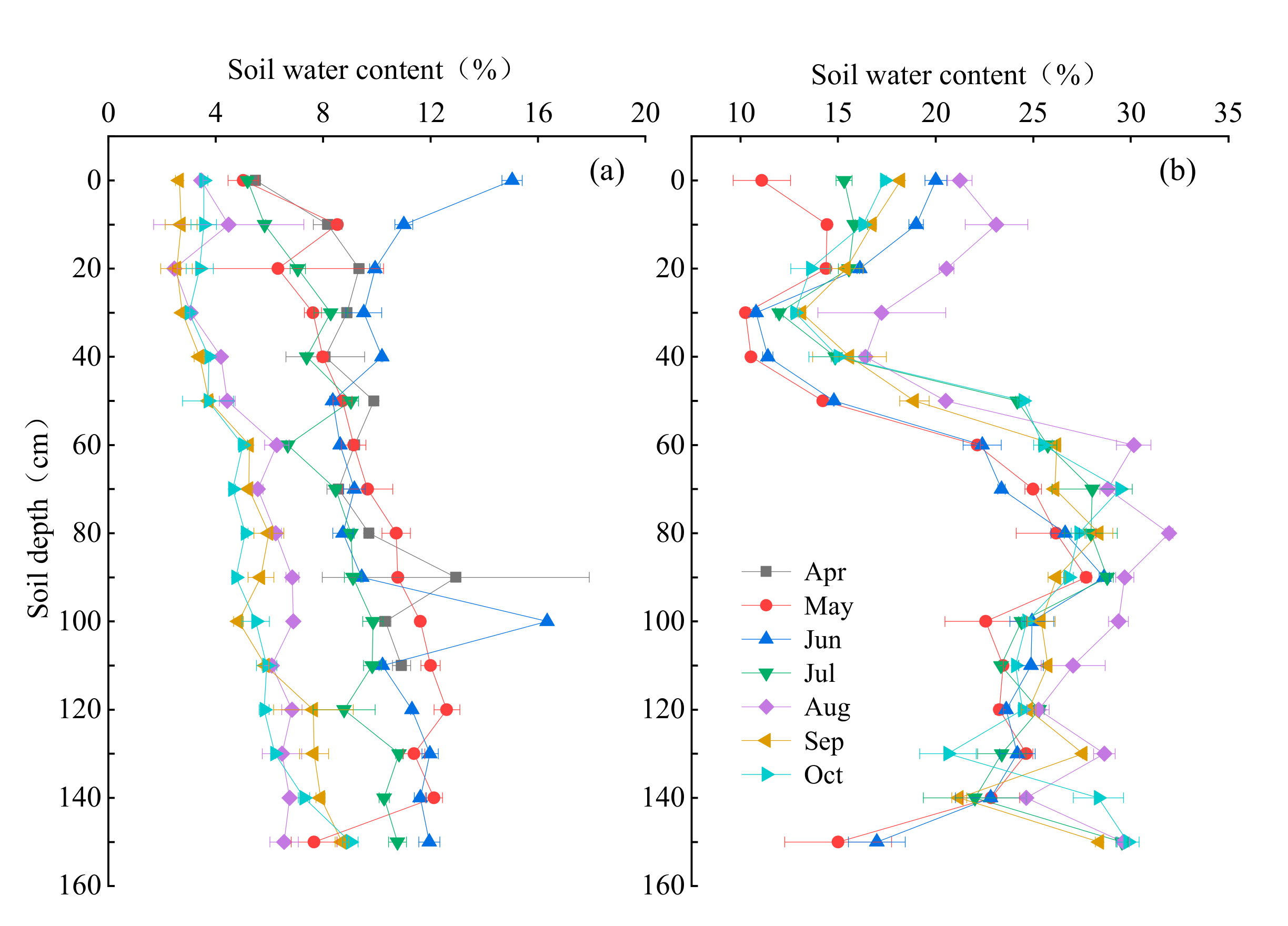 Water 12 02791 g003 Water 12 02791 g003