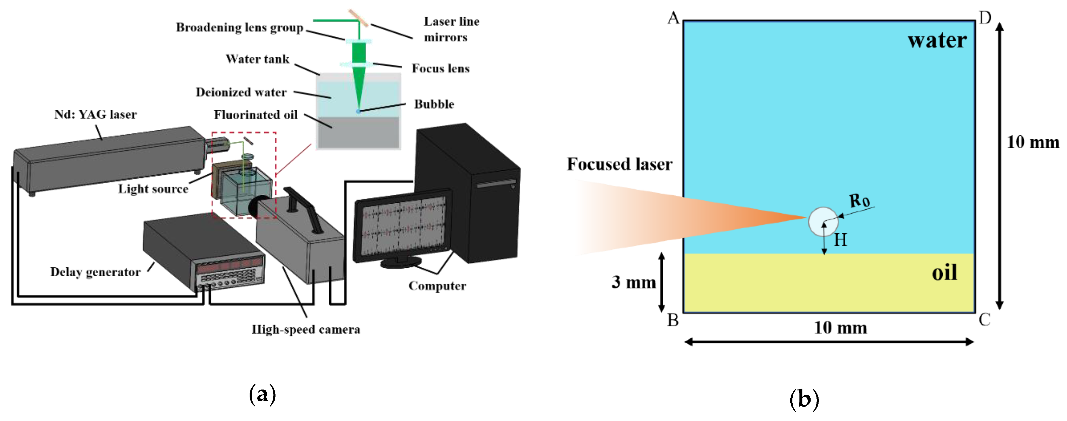 Water 12 02794 g001 Water 12 02794 g001