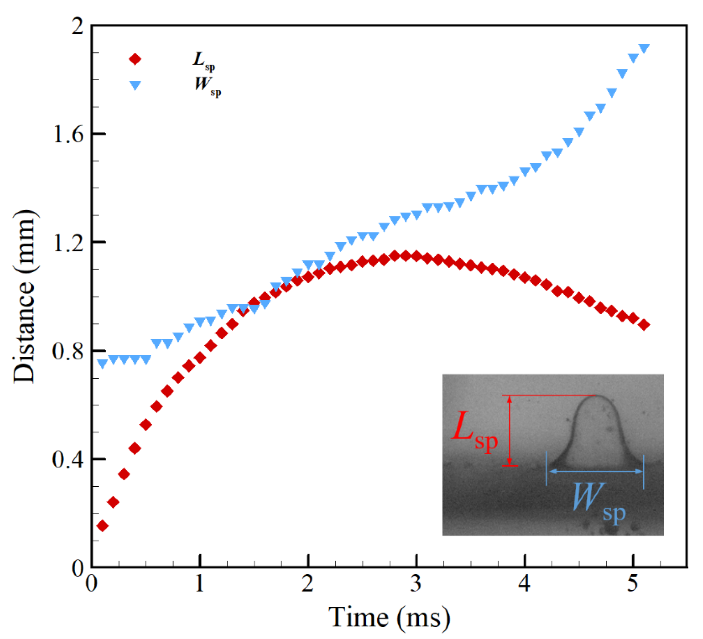 Water 12 02794 g006 Water 12 02794 g006