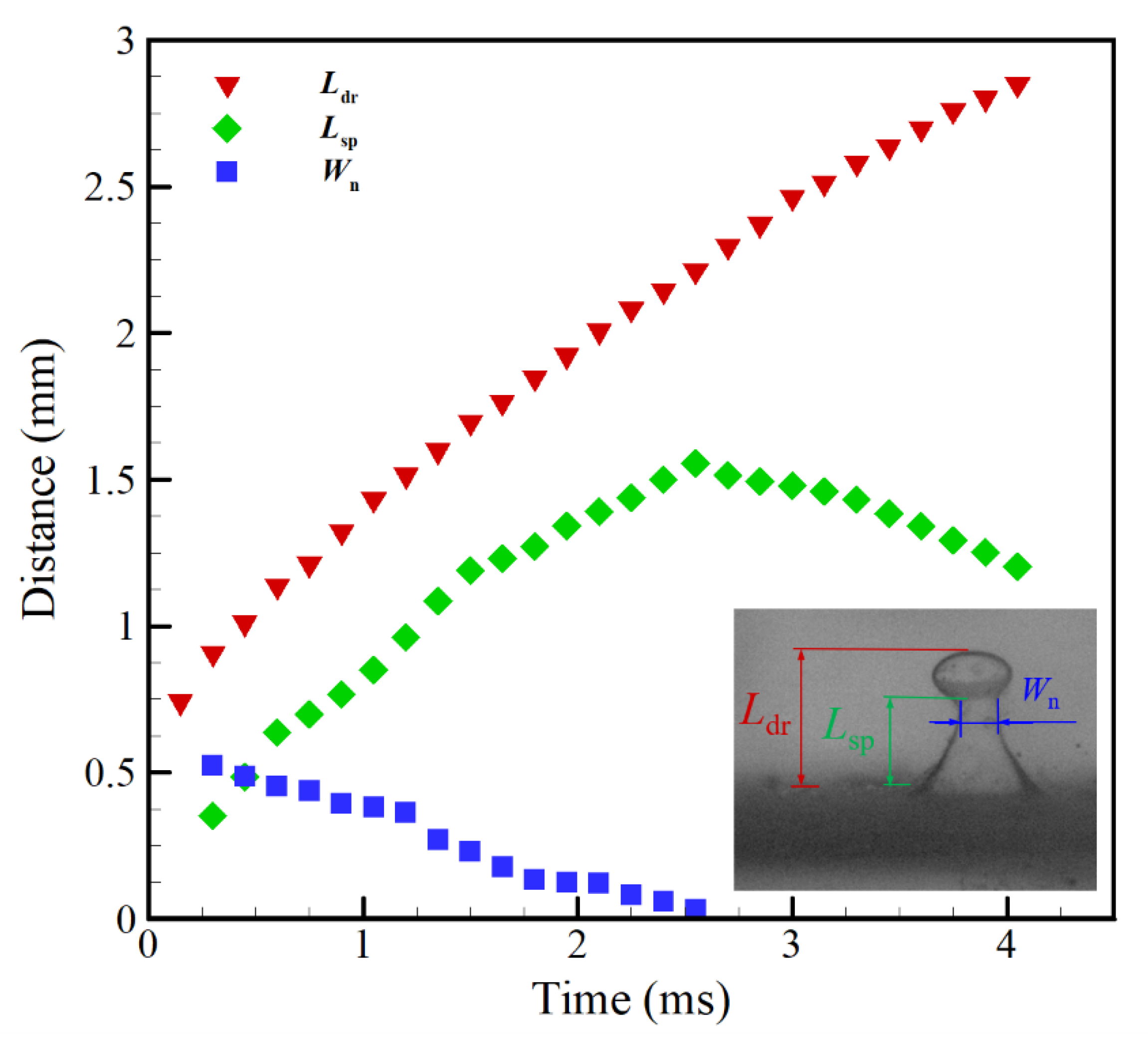 Water 12 02794 g008 Water 12 02794 g008