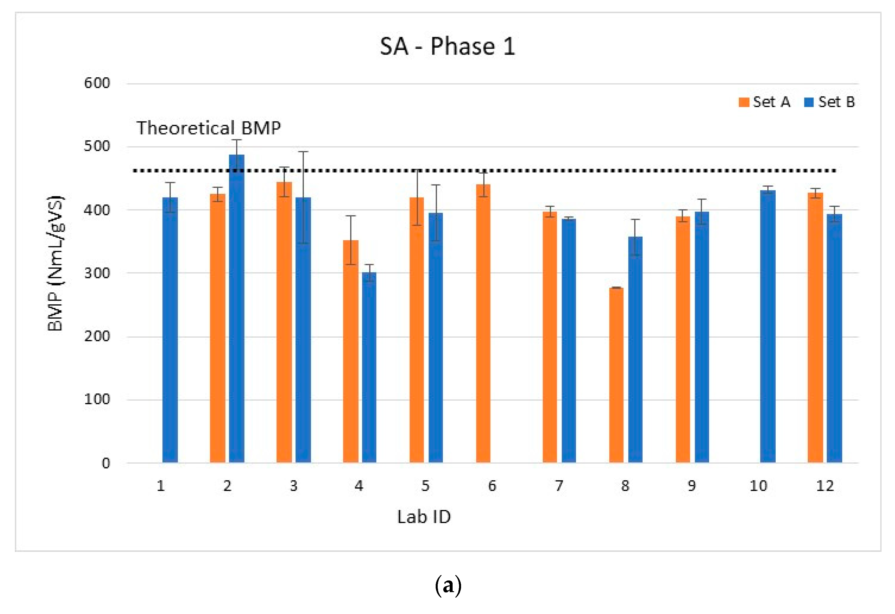 Water 12 02814 g004a
