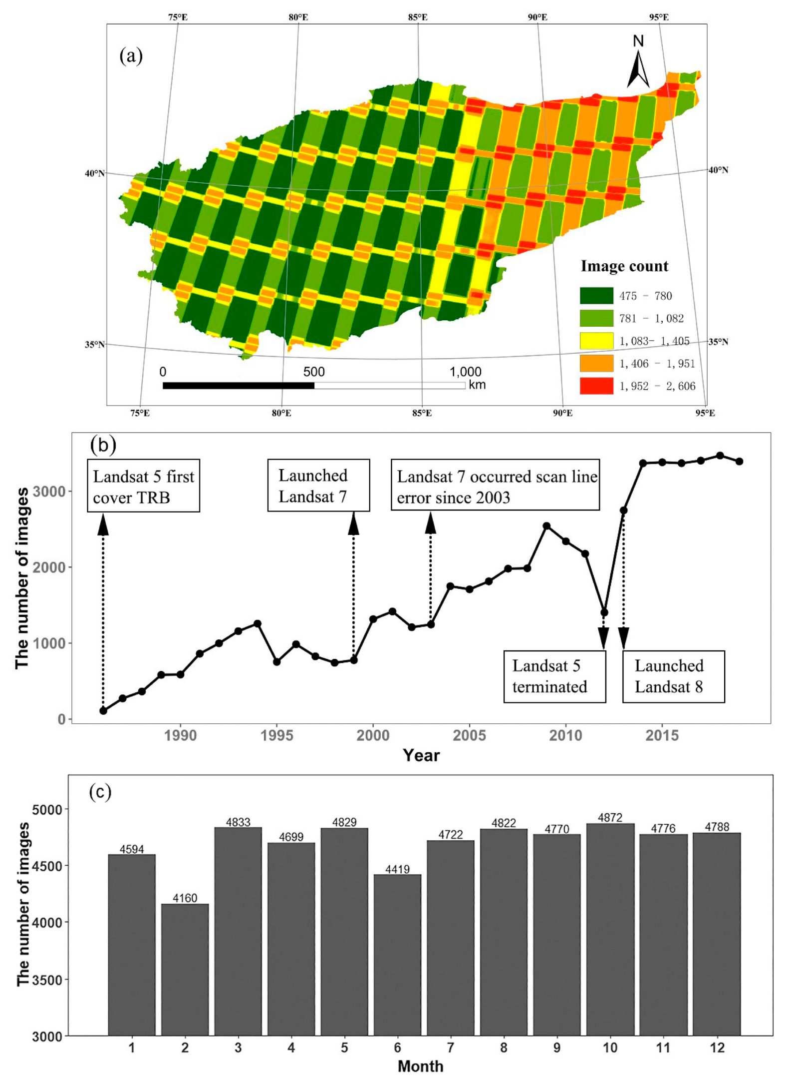 Water 12 02822 g002 Water 12 02822 g002