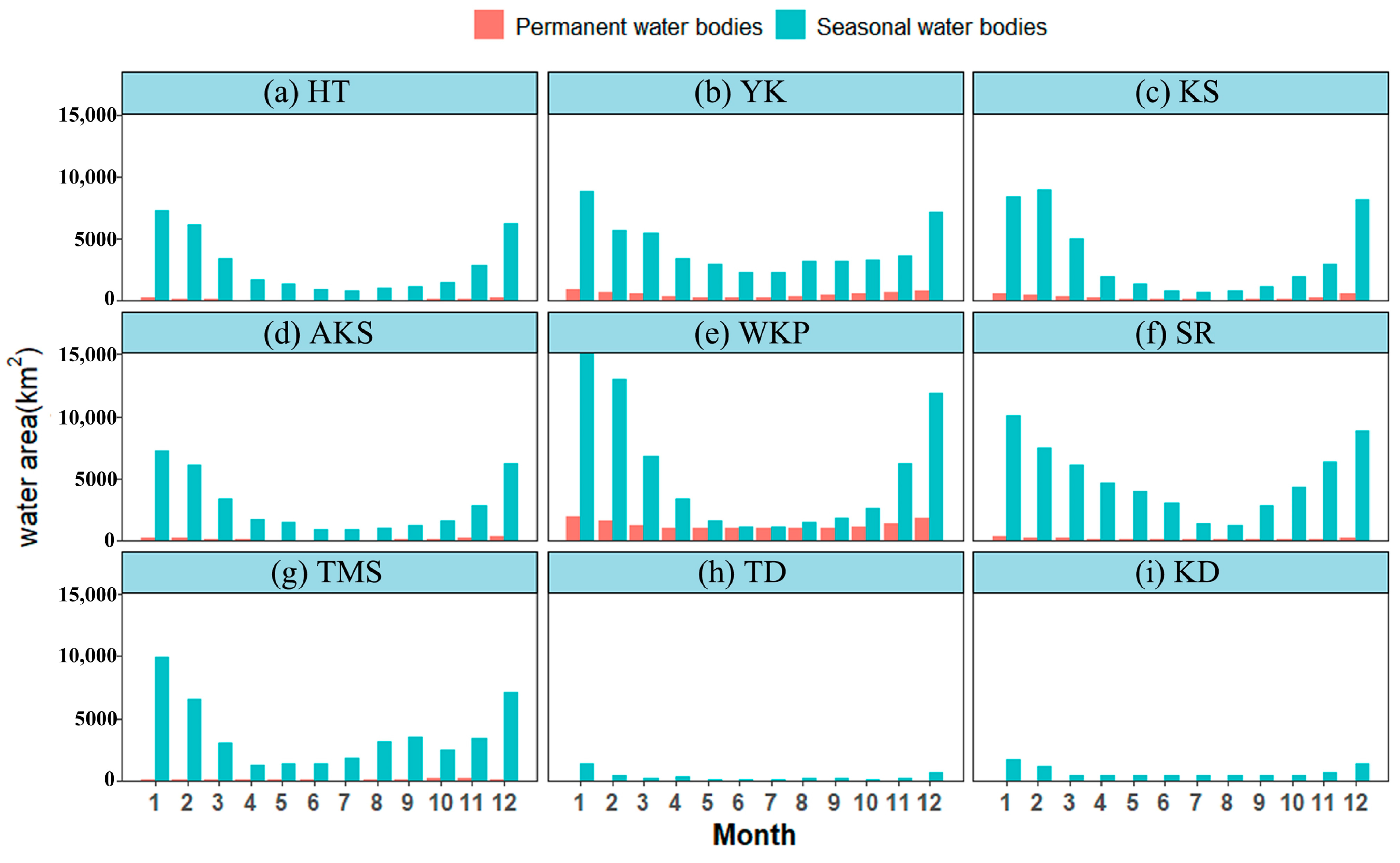 Water 12 02822 g008 Water 12 02822 g008