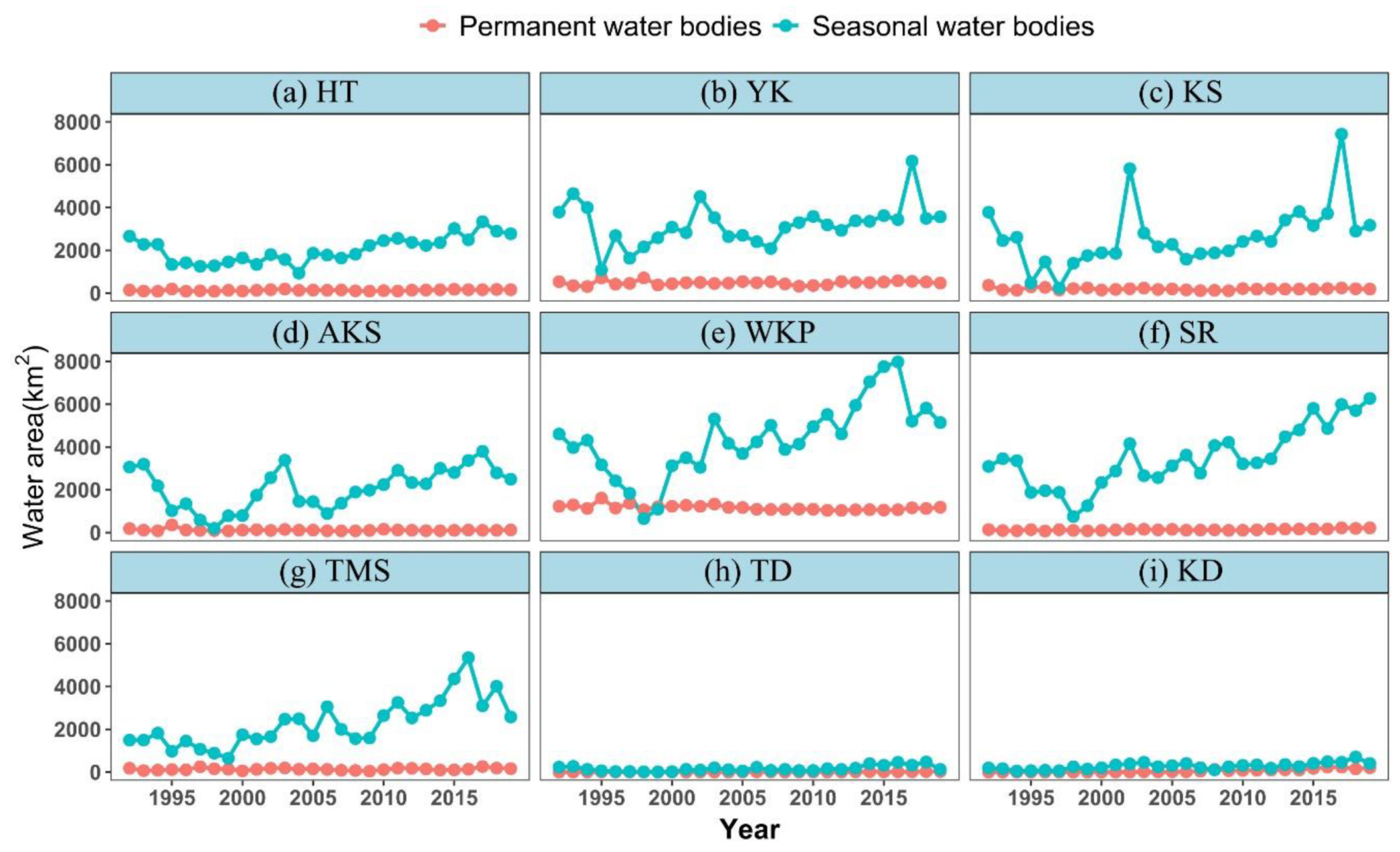 Water 12 02822 g010 Water 12 02822 g010