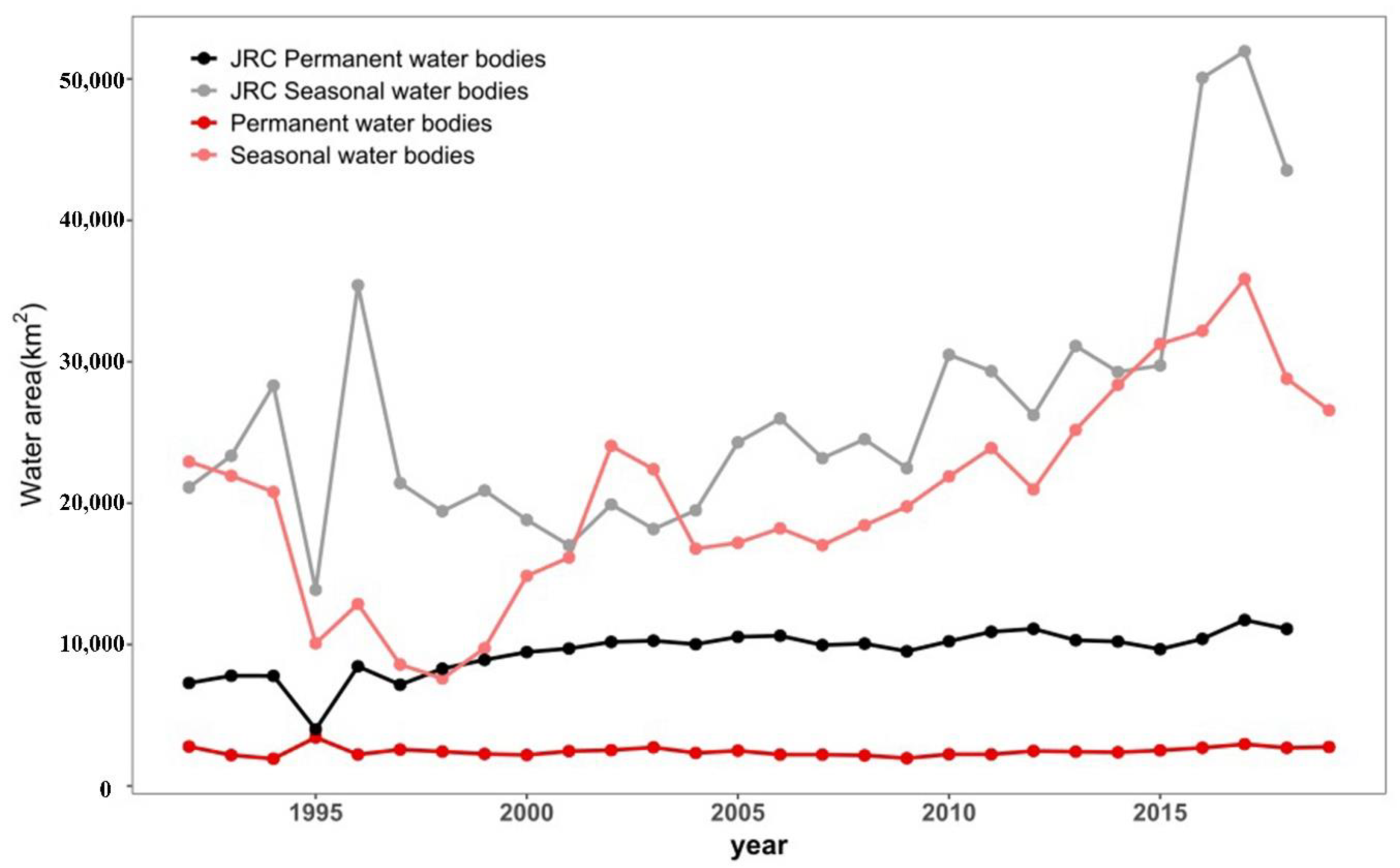Water 12 02822 g013 Water 12 02822 g013
