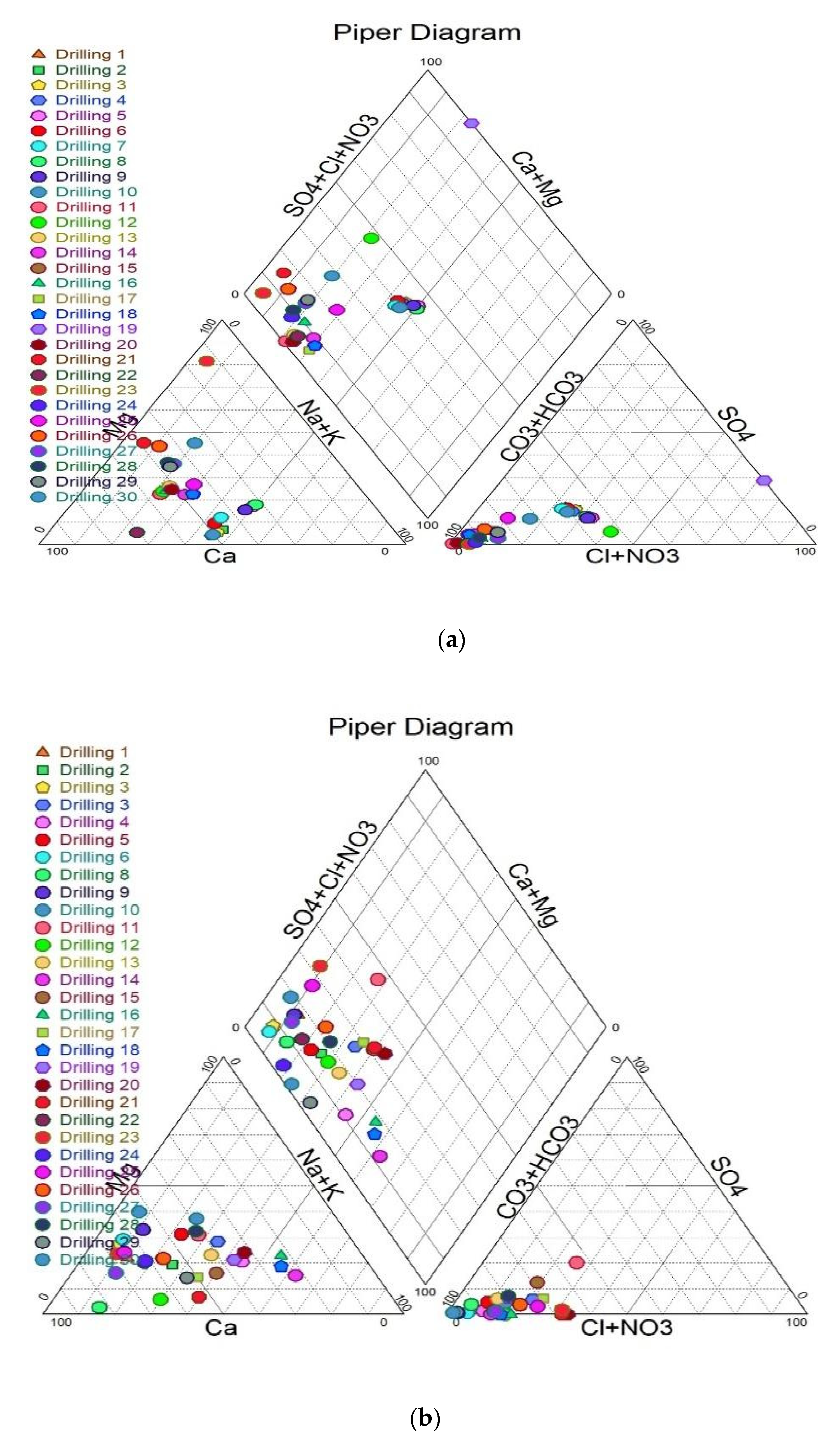 Water 12 02826 g008a