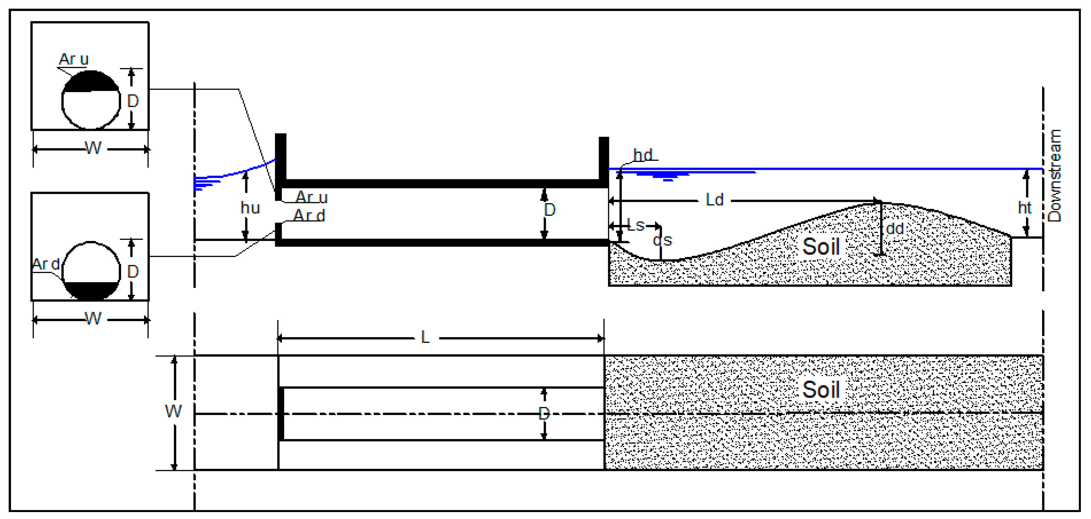 Water 12 02845 g001 Water 12 02845 g001