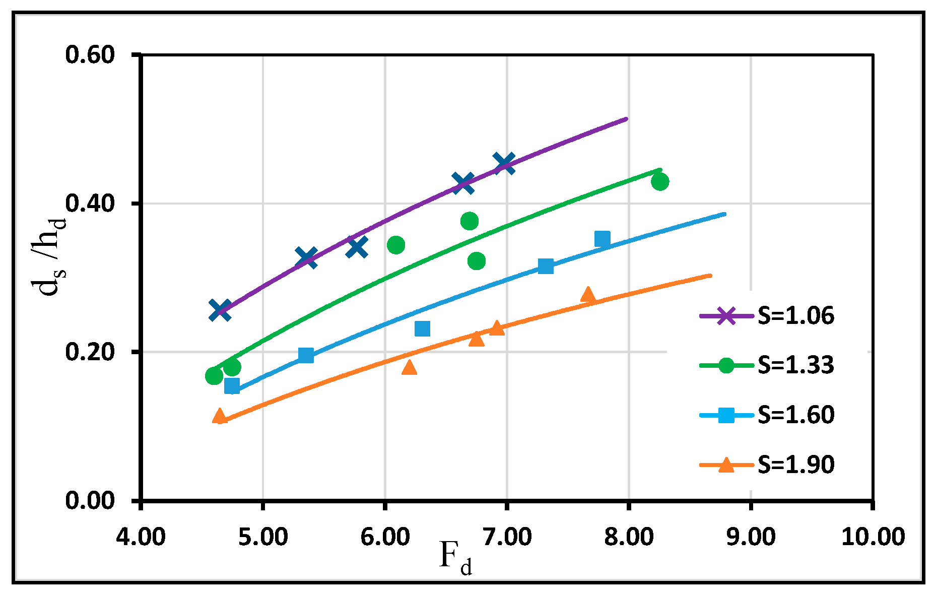 Water 12 02845 g004 Water 12 02845 g004