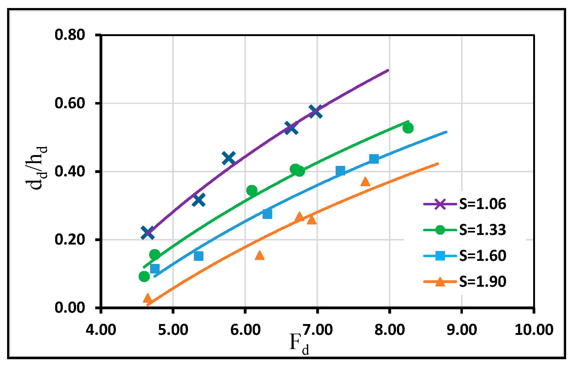 Water 12 02845 g005 Water 12 02845 g005