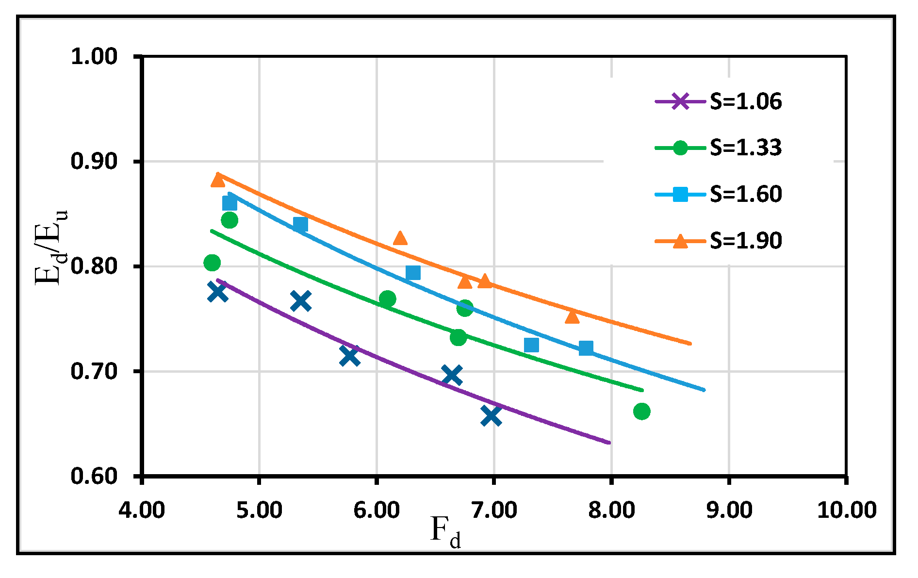 Water 12 02845 g007 Water 12 02845 g007