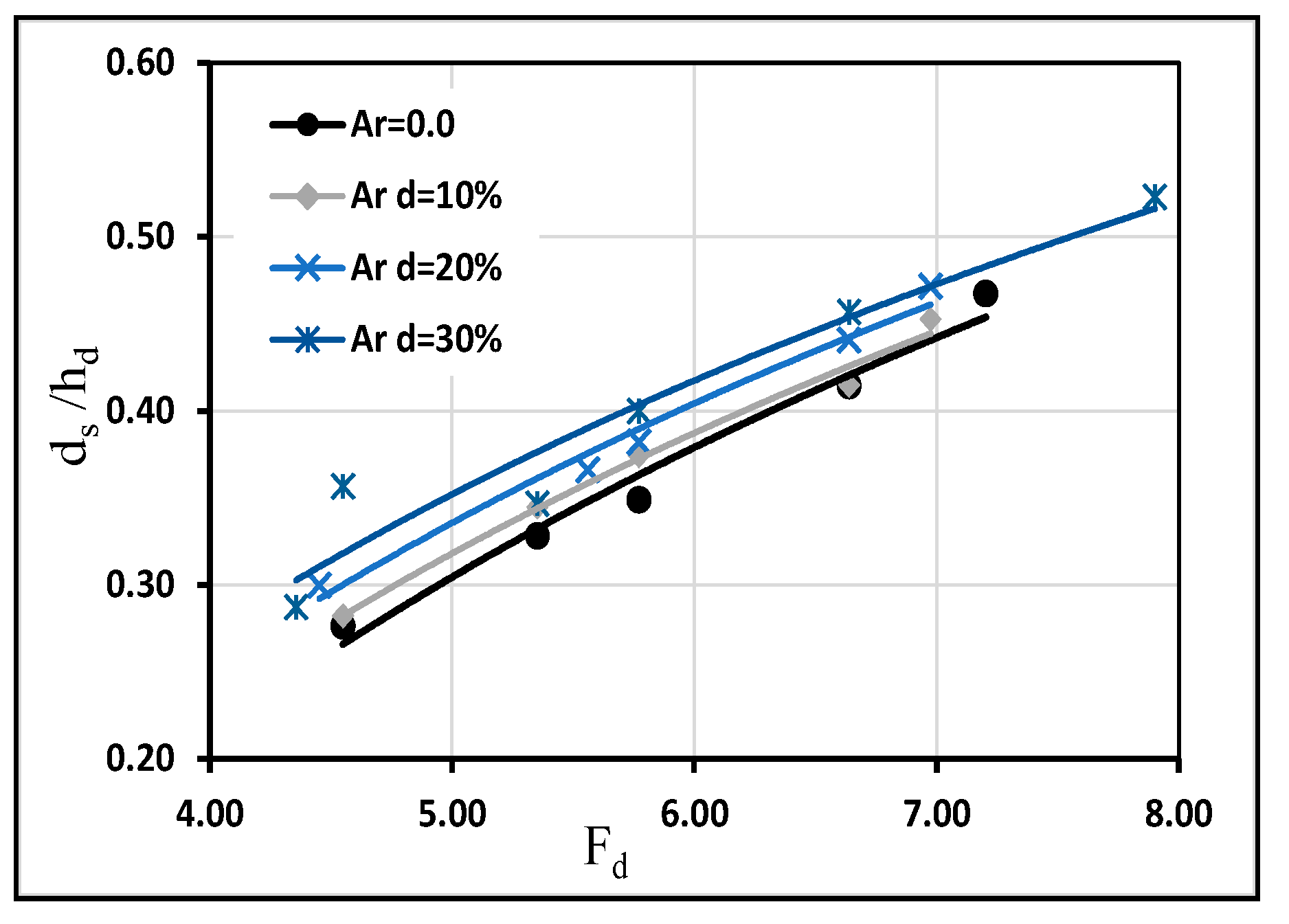 Water 12 02845 g008 Water 12 02845 g008