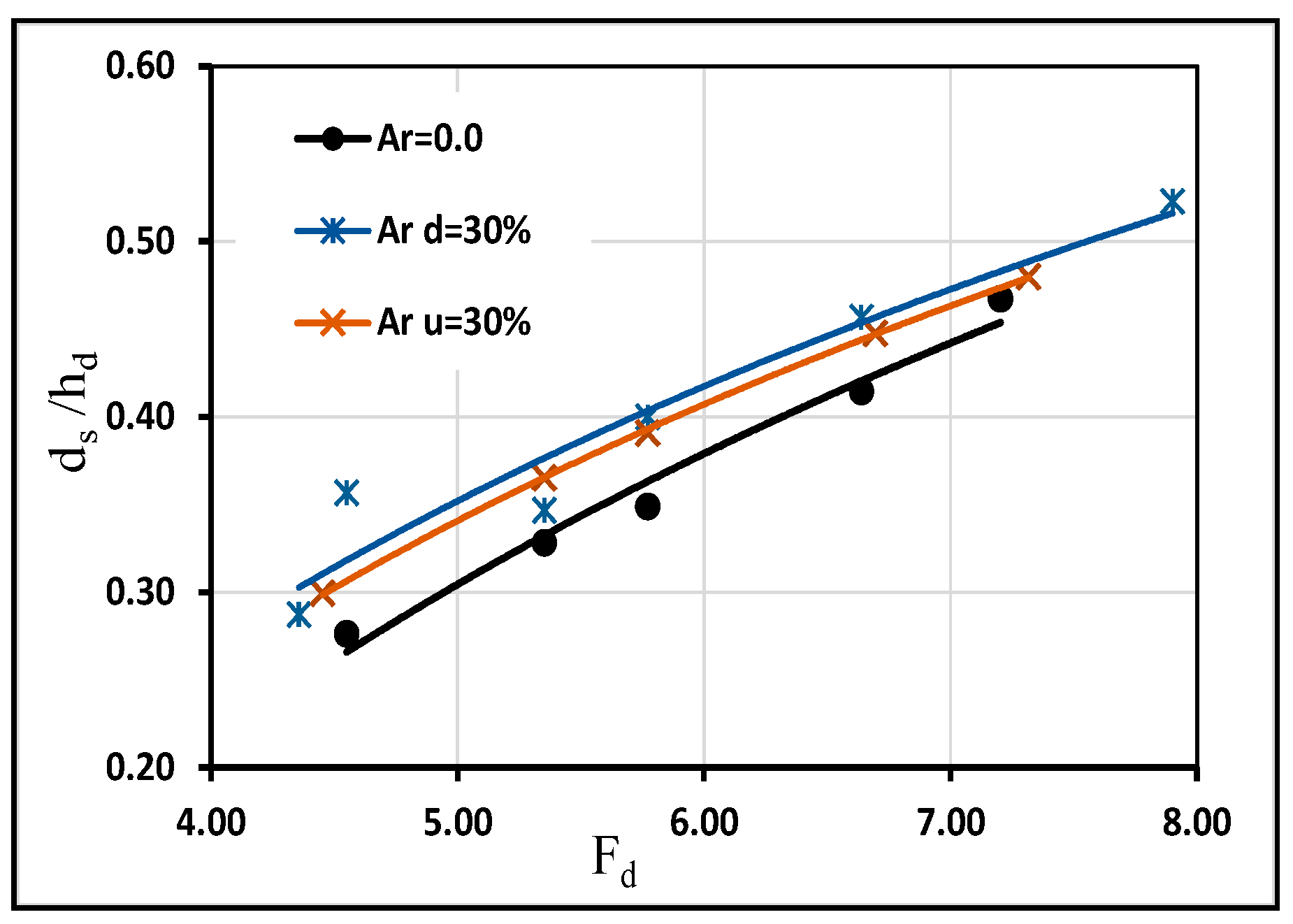 Water 12 02845 g010 Water 12 02845 g010