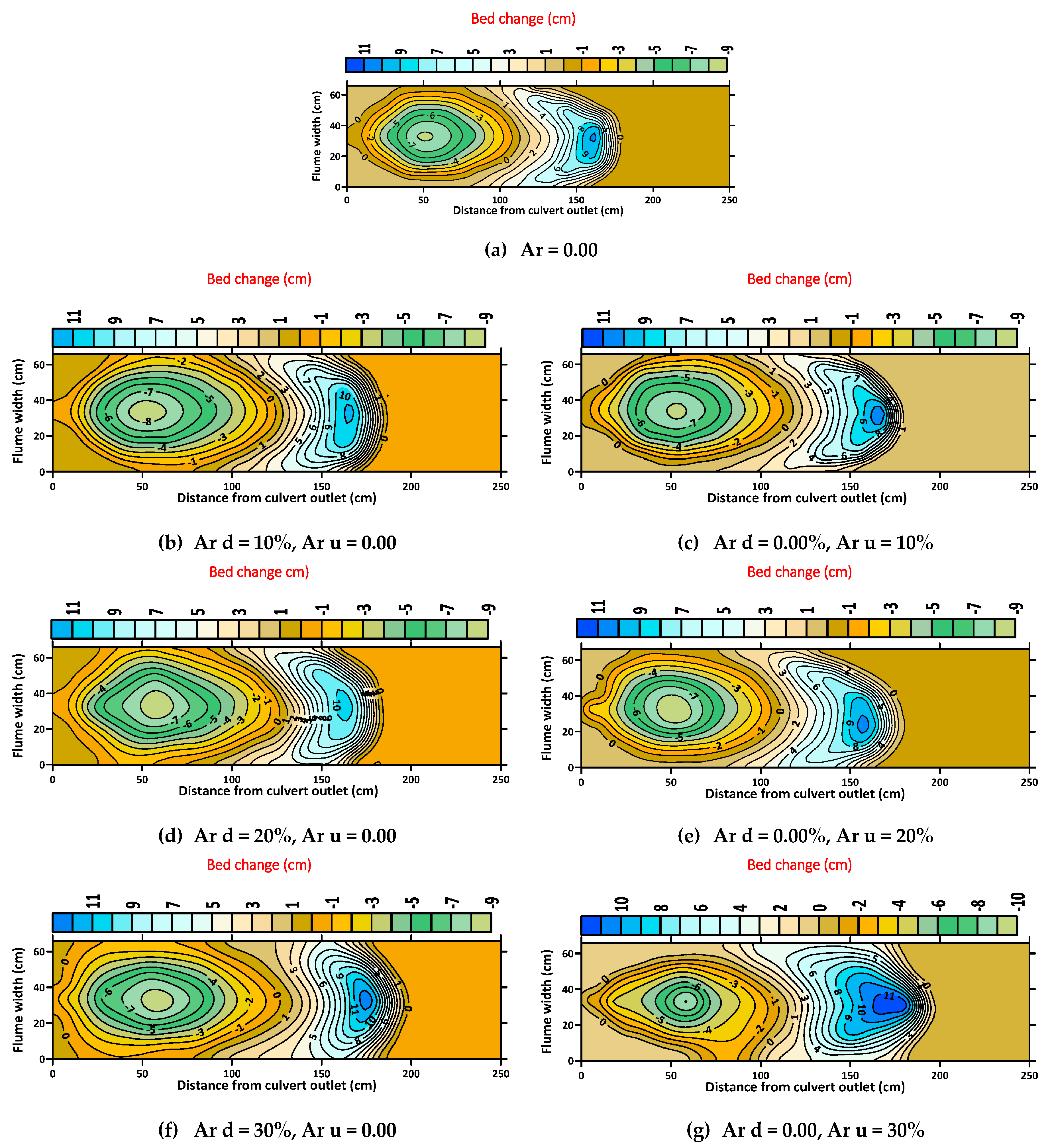 Water 12 02845 g011 Water 12 02845 g011