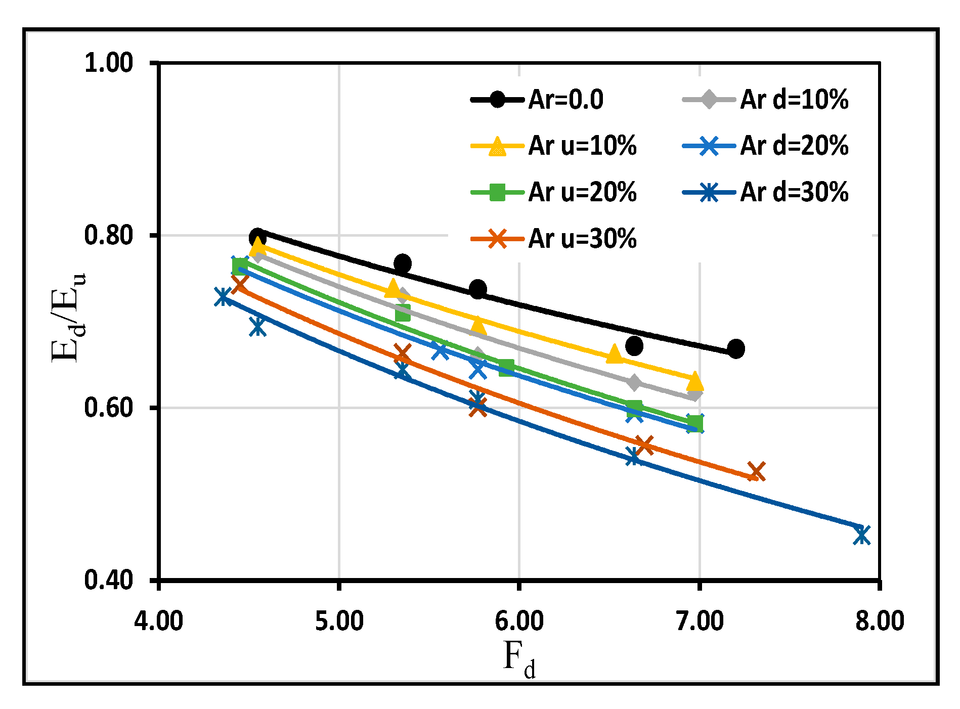 Water 12 02845 g012 Water 12 02845 g012