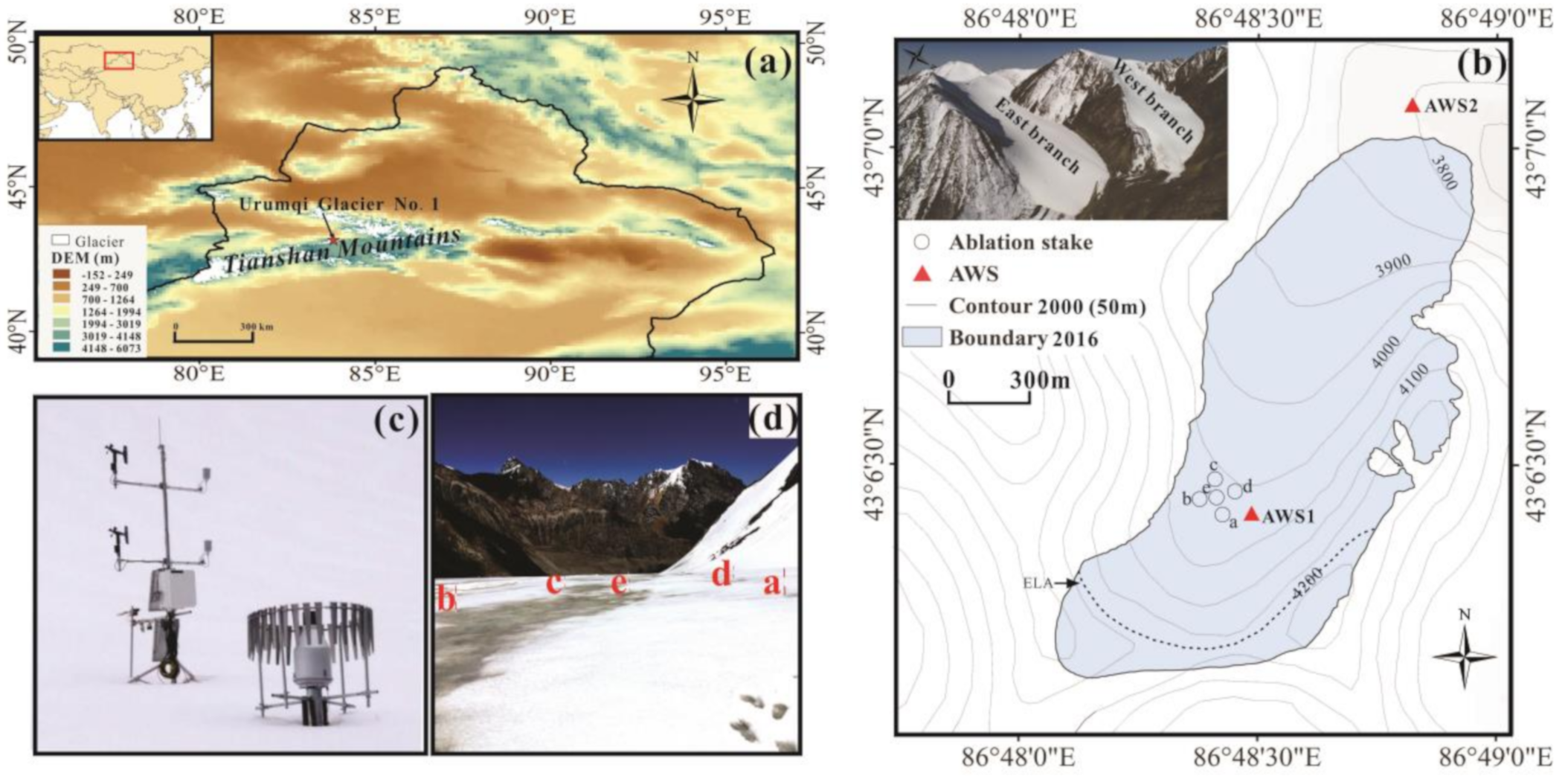 Water 12 02865 g001 Water 12 02865 g001