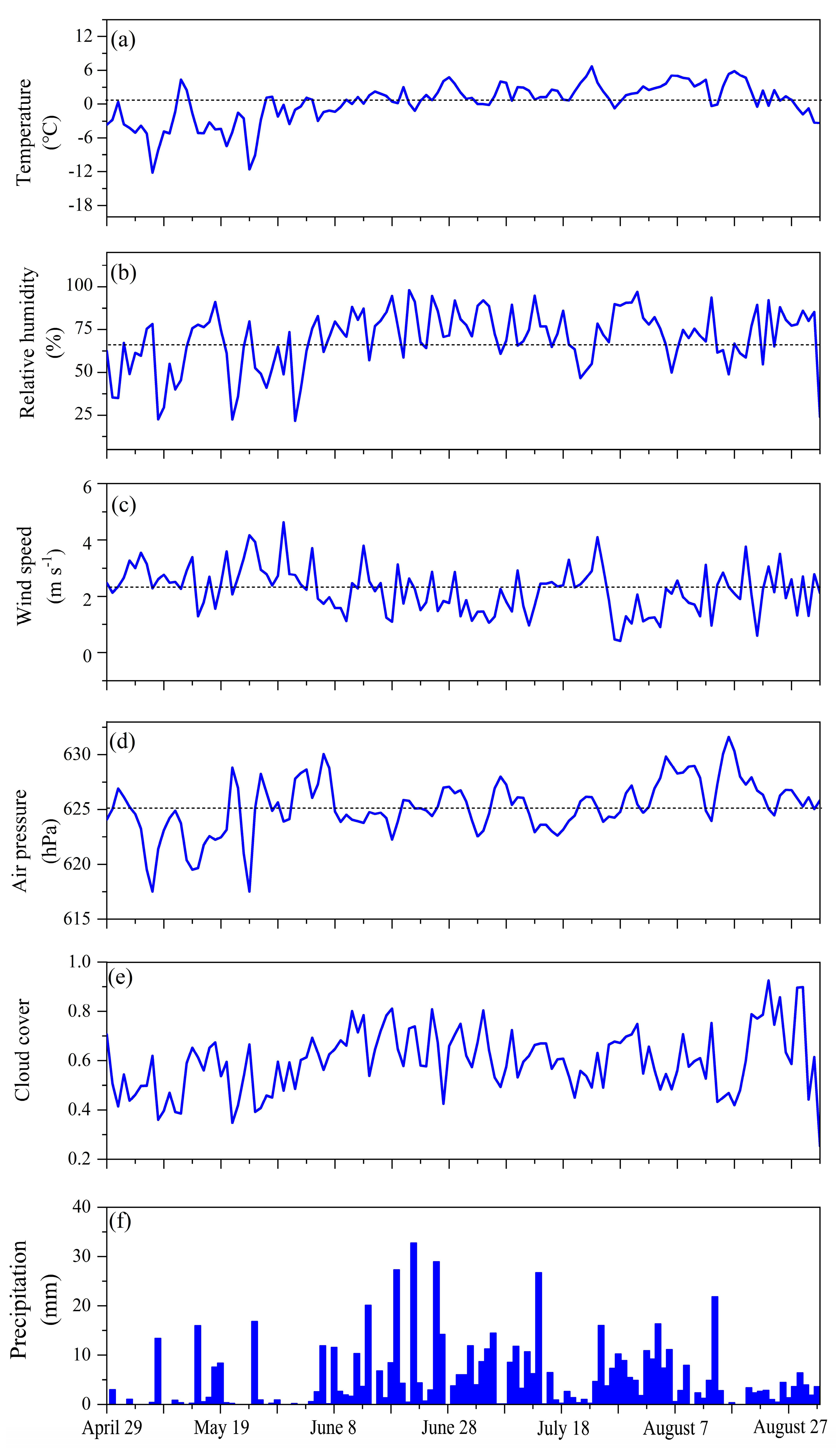 Water 12 02865 g002 Water 12 02865 g002
