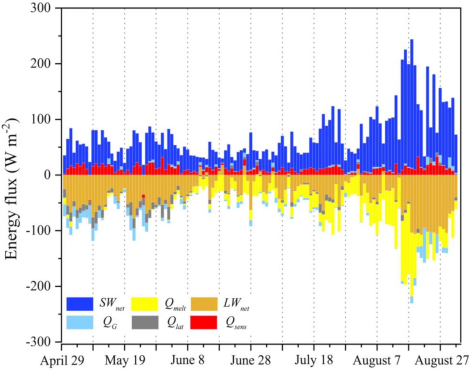 Water 12 02865 g003 Water 12 02865 g003