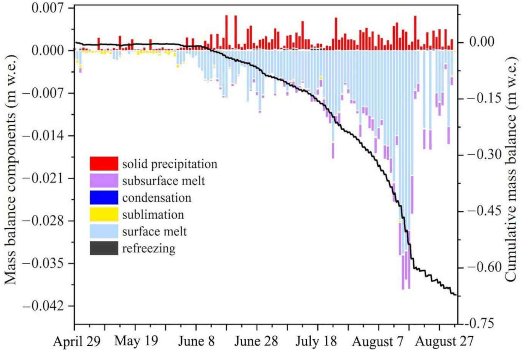Water 12 02865 g005 Water 12 02865 g005
