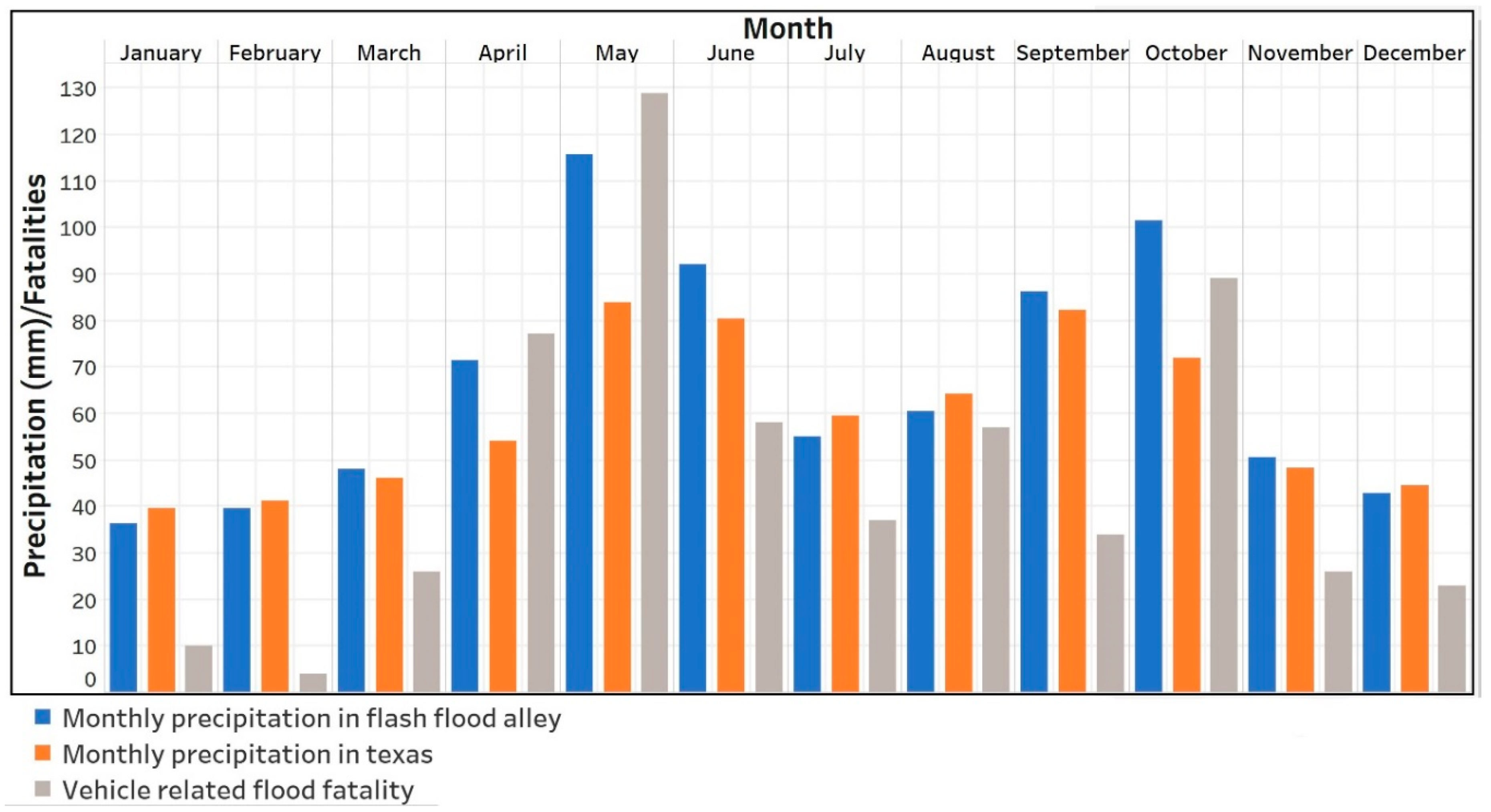 Water 12 02884 g005 Water 12 02884 g005