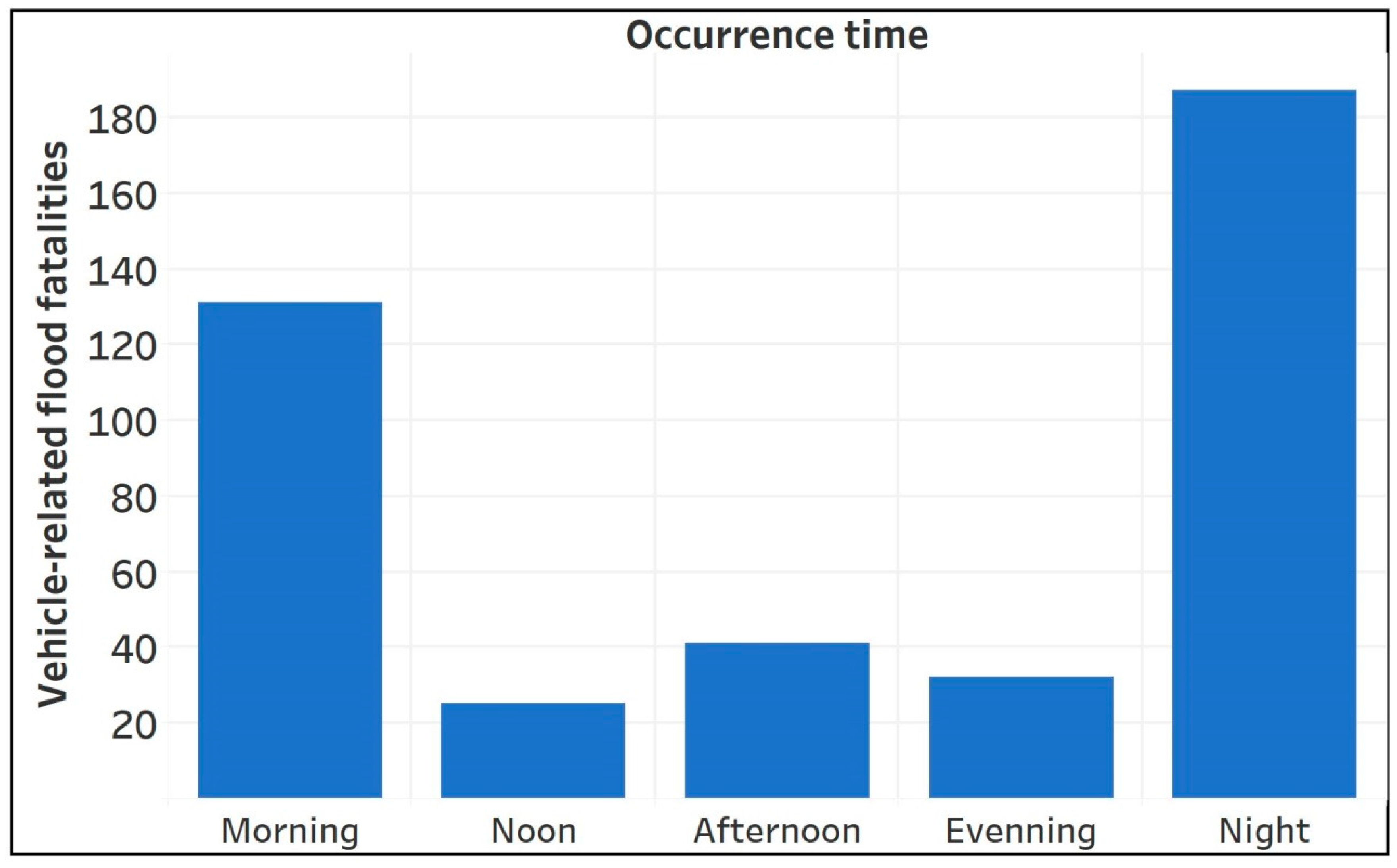 Water 12 02884 g006 Water 12 02884 g006