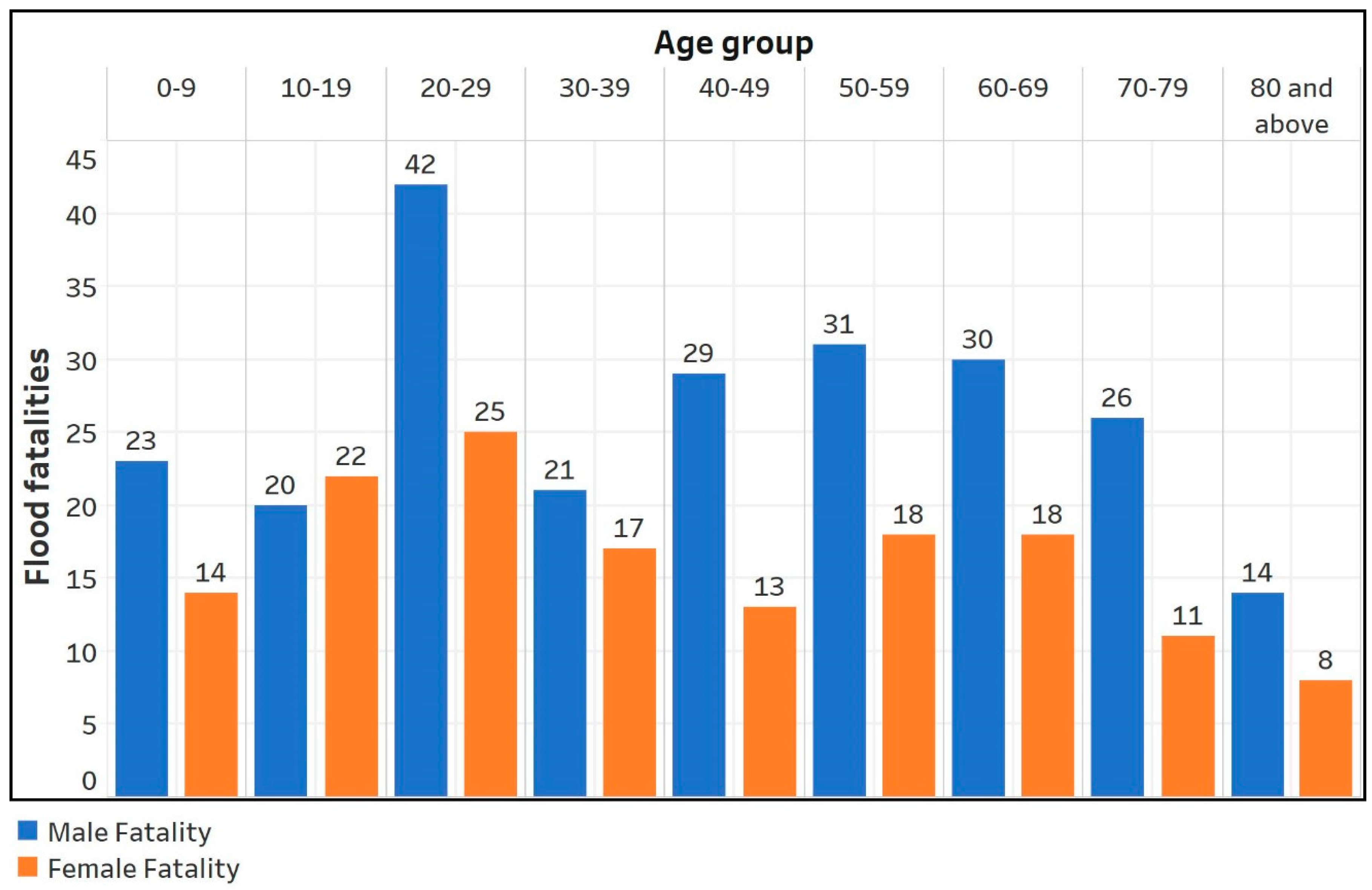 Water 12 02884 g008 Water 12 02884 g008