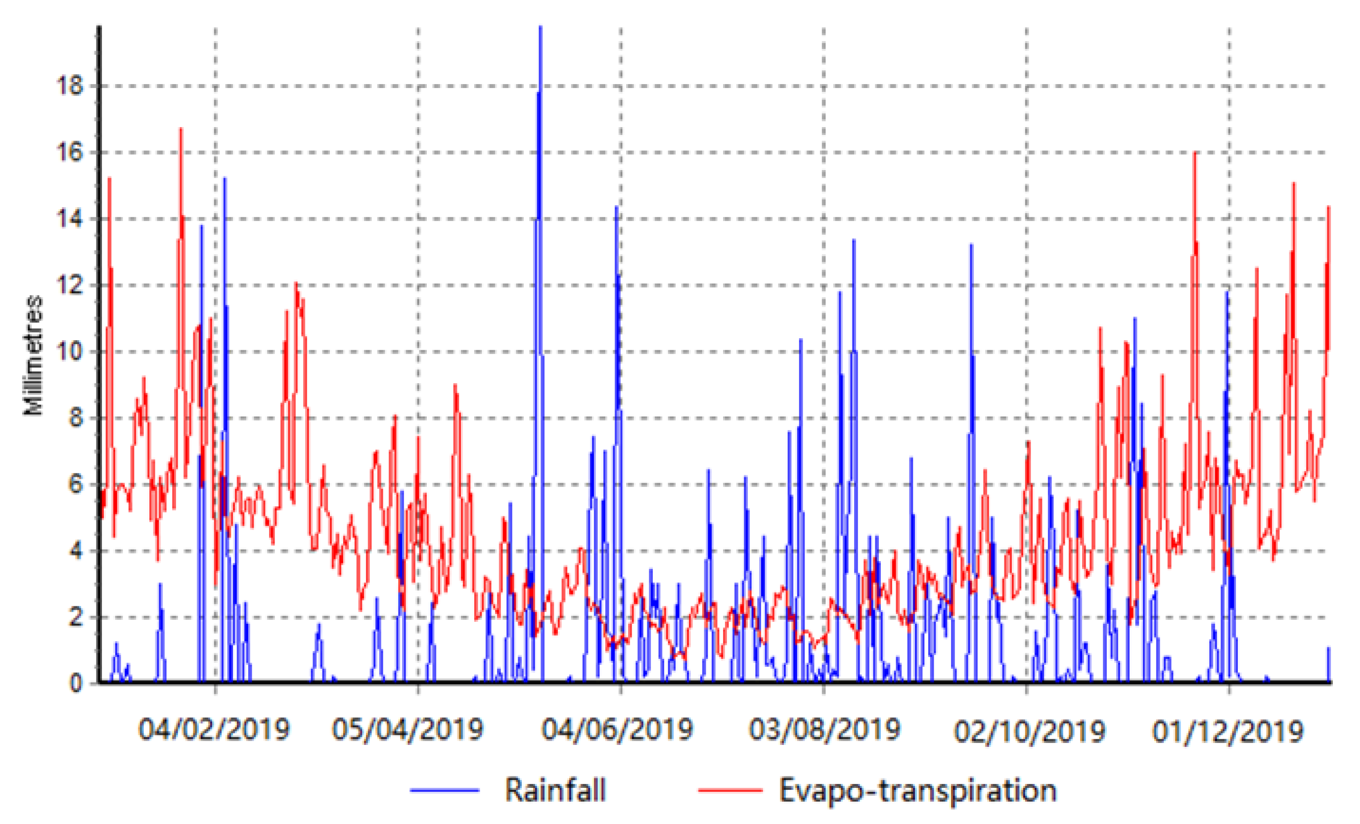 Water 12 02885 g002 Water 12 02885 g002