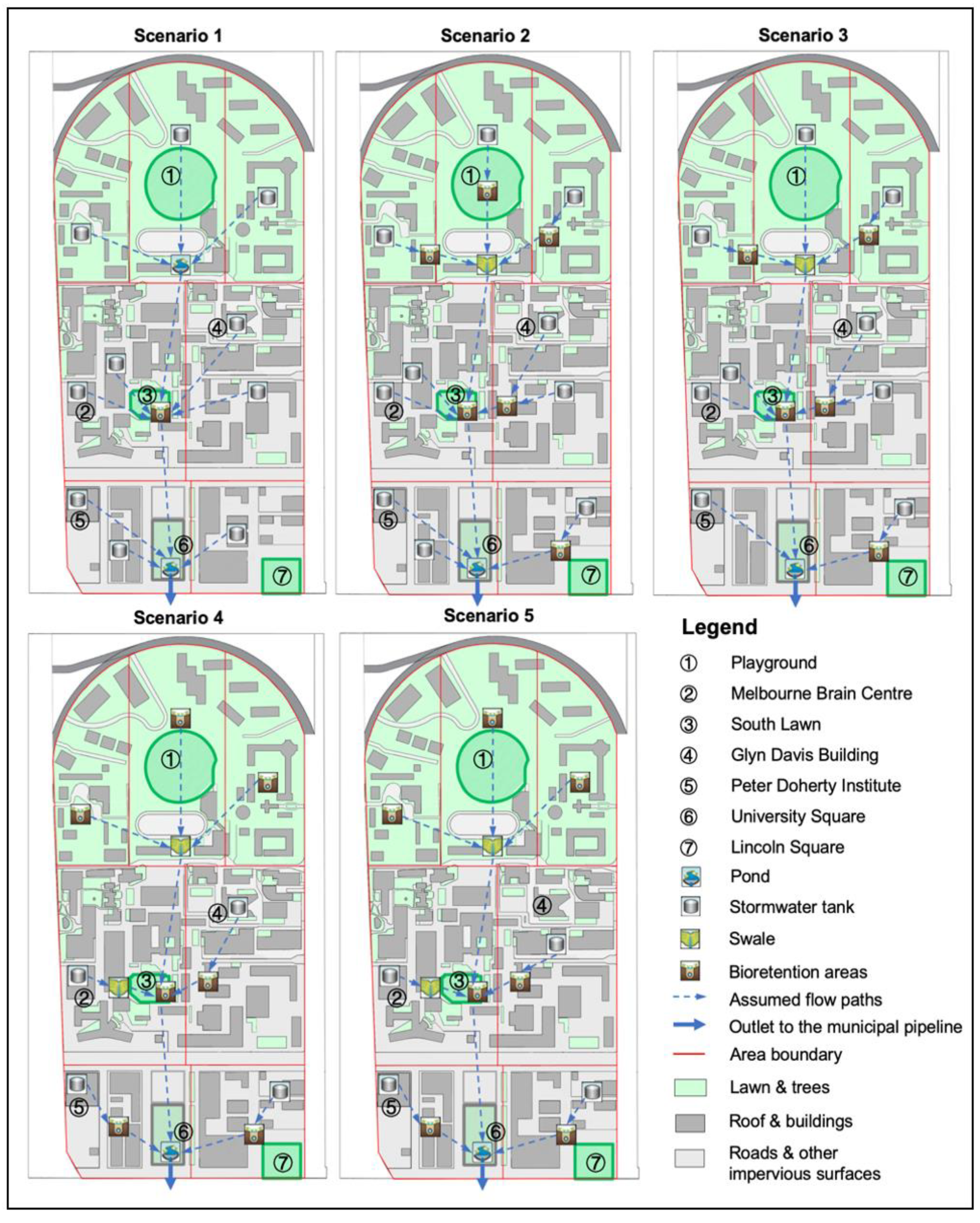 Water 12 02885 g003 Water 12 02885 g003