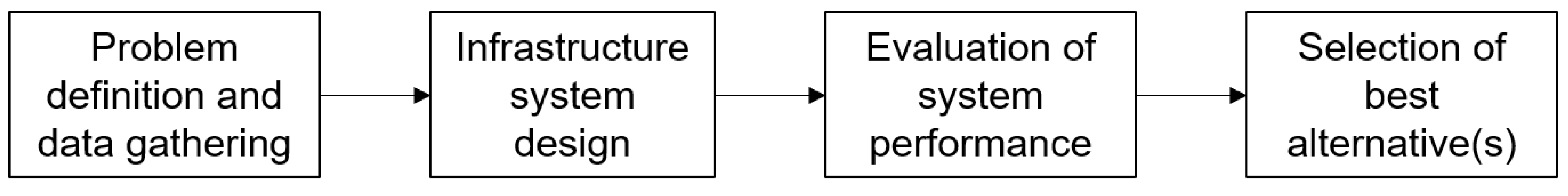 Water 12 02885 g010 Water 12 02885 g010