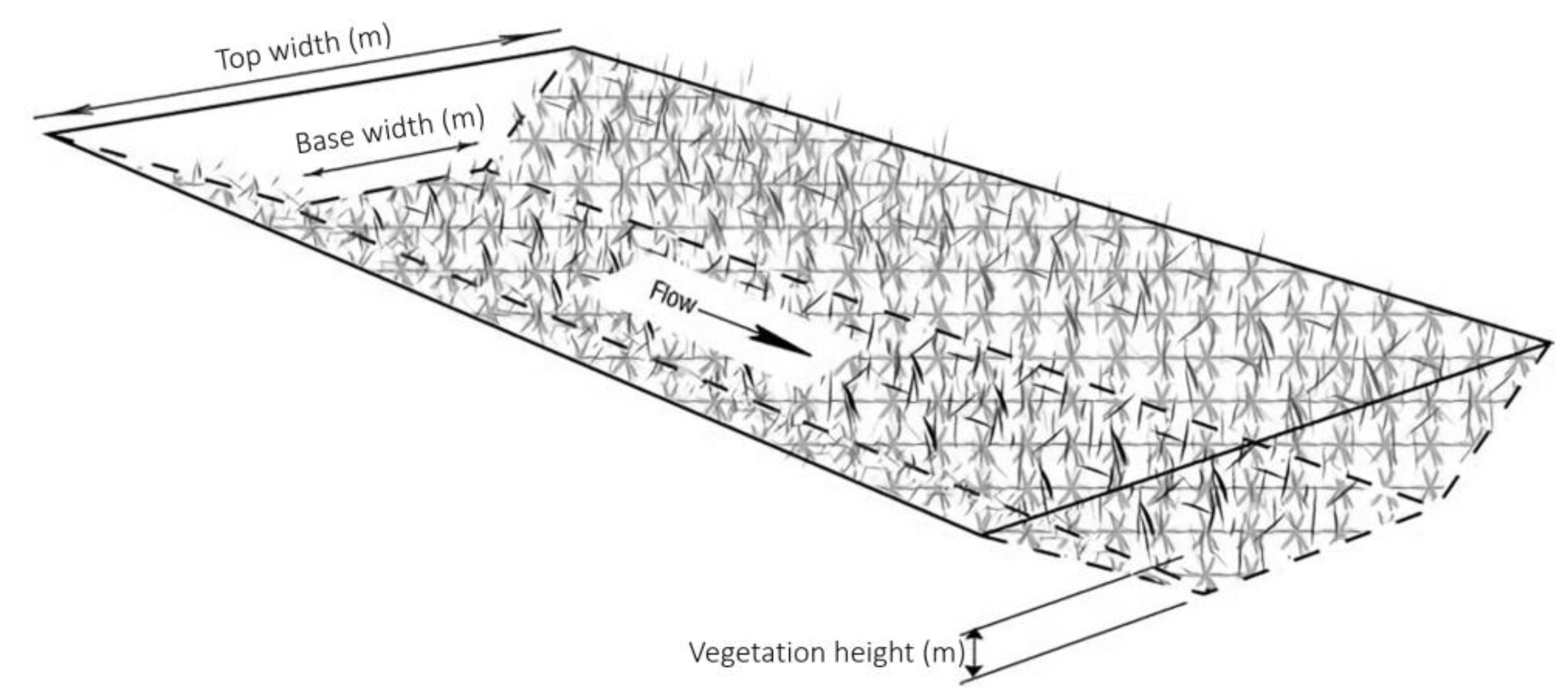 Water 12 02885 g0a4 Water 12 02885 g0a4