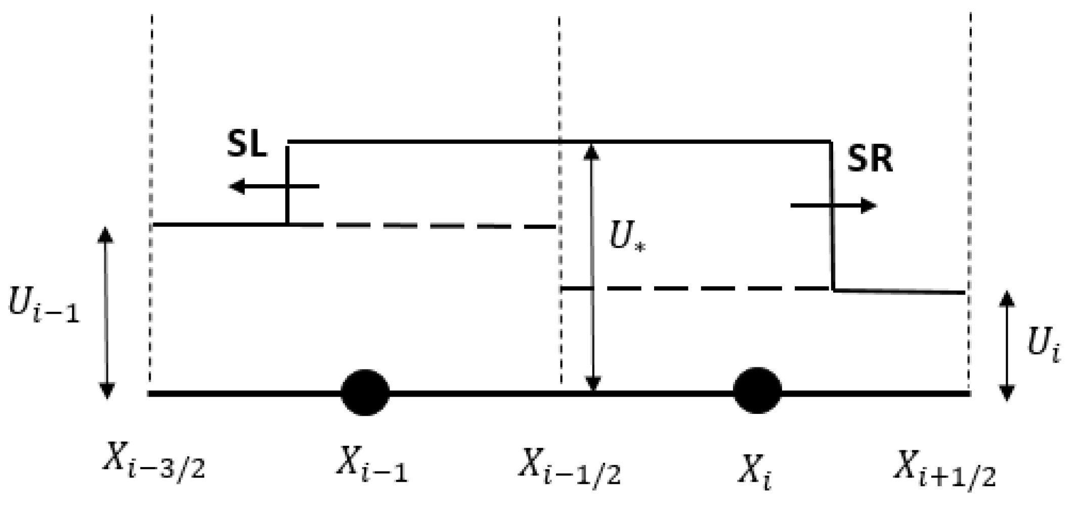 Water 12 02896 g001 Water 12 02896 g001