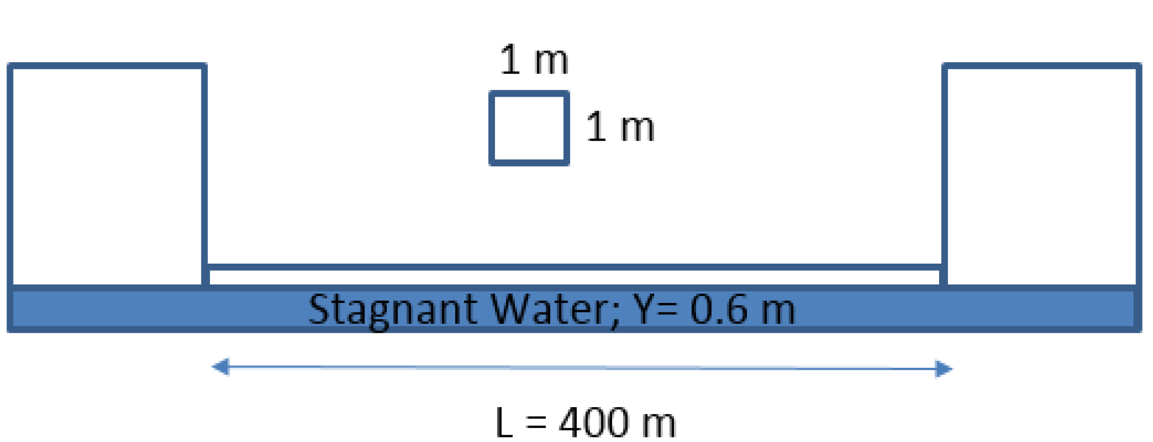 Water 12 02896 g002 Water 12 02896 g002