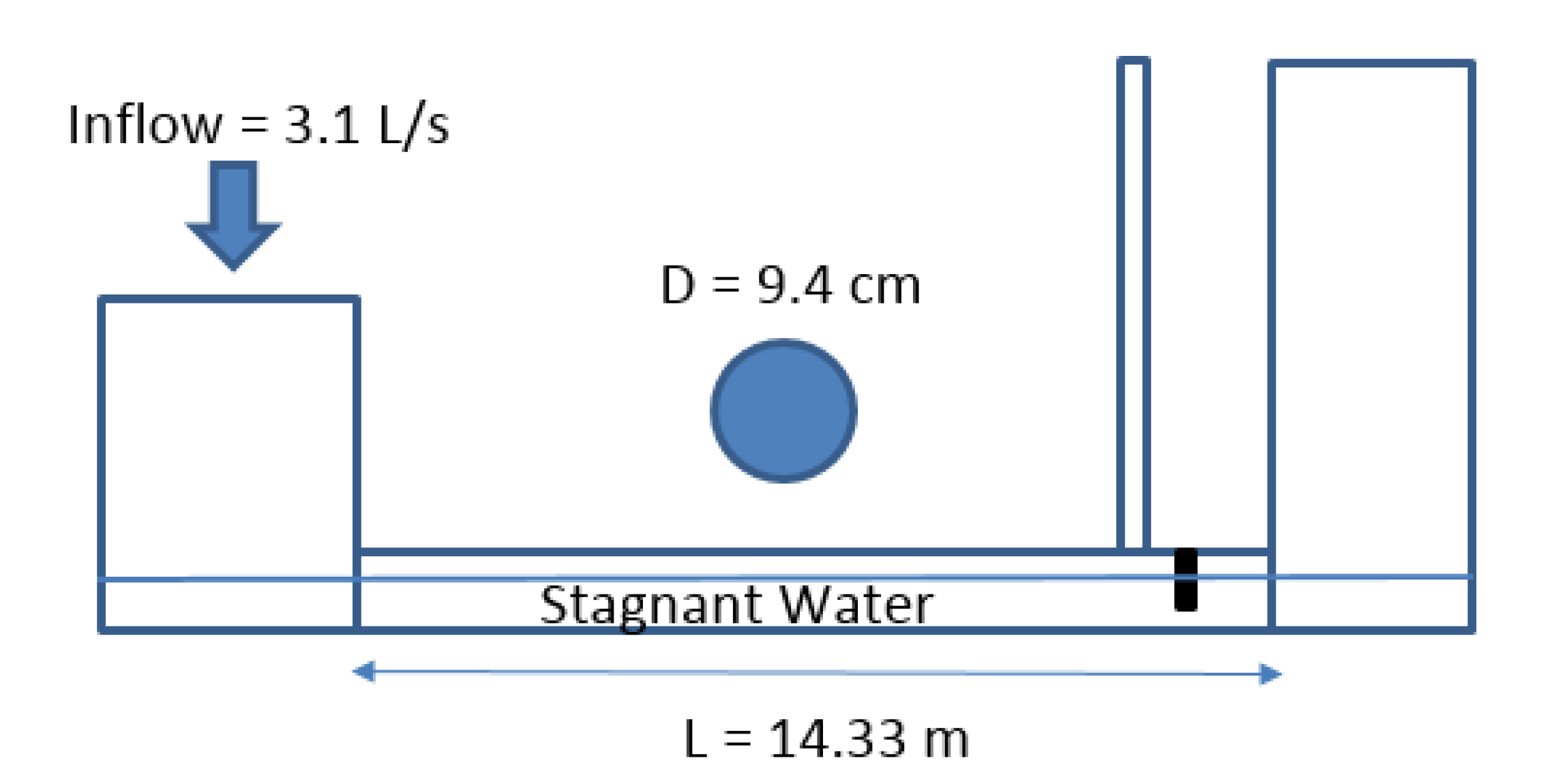 Water 12 02896 g005 Water 12 02896 g005