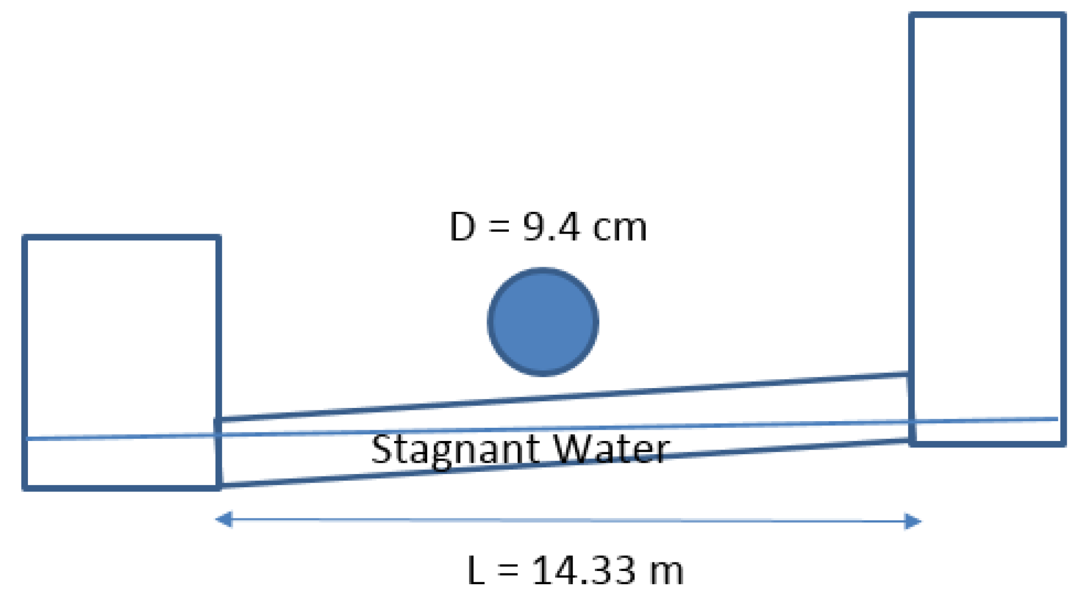 Water 12 02896 g008 Water 12 02896 g008