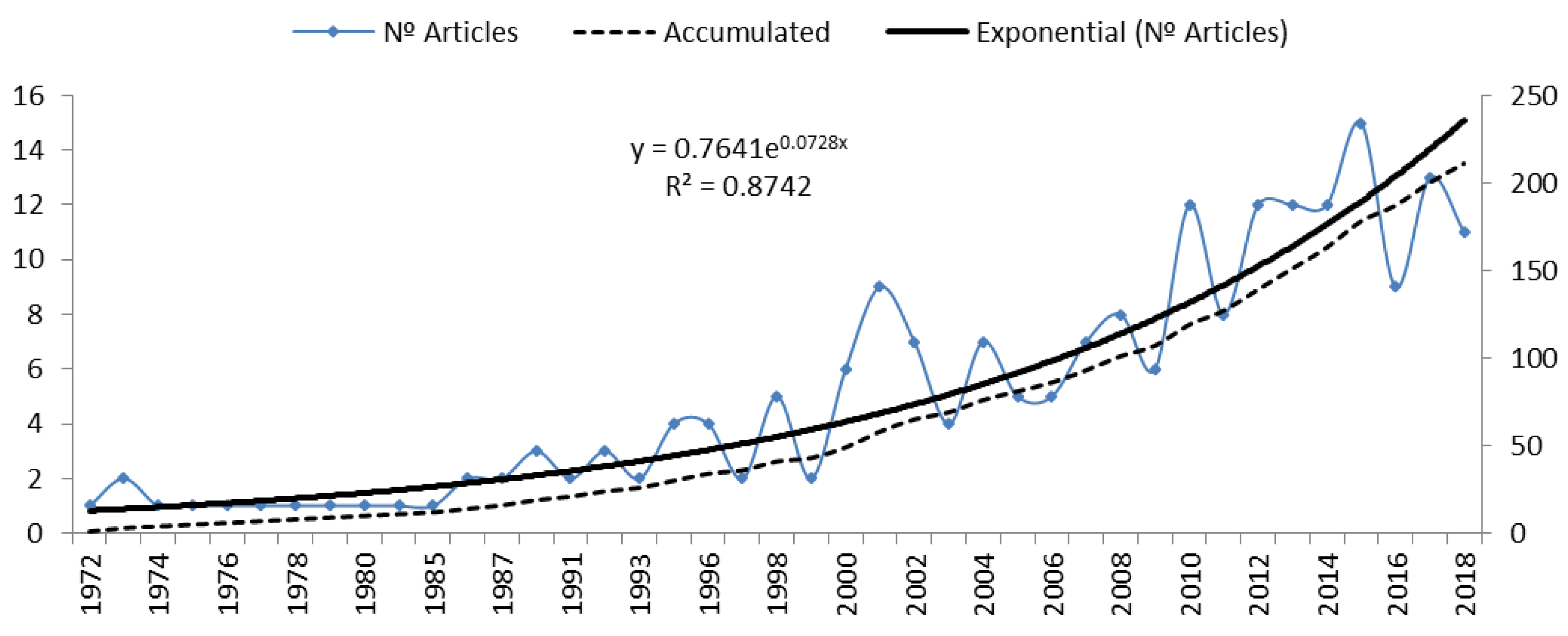 Water 12 02963 g002 Water 12 02963 g002