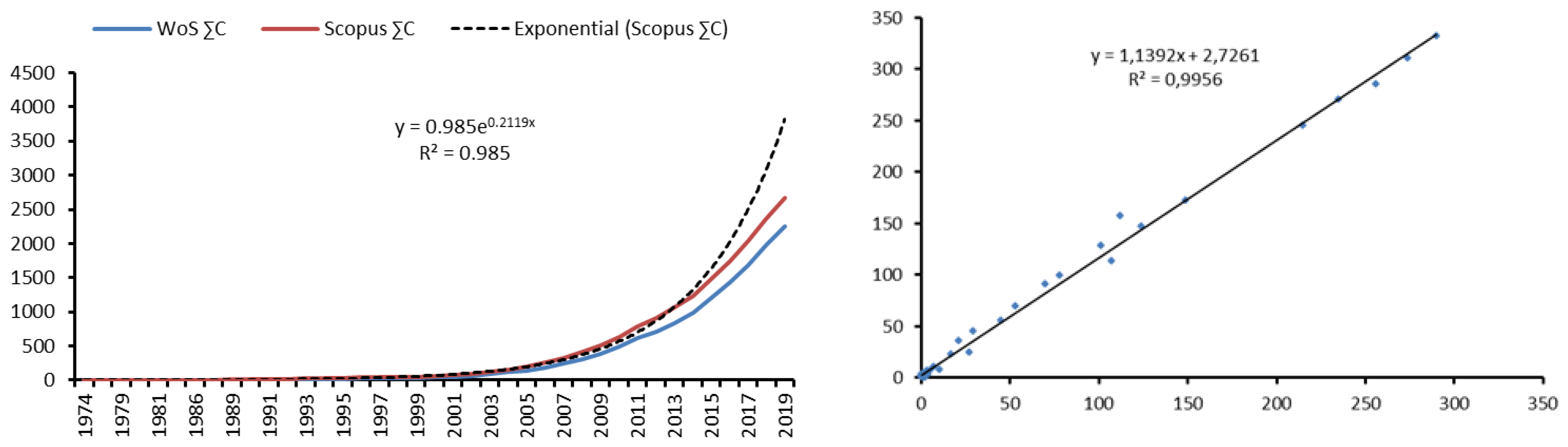Water 12 02963 g004 Water 12 02963 g004