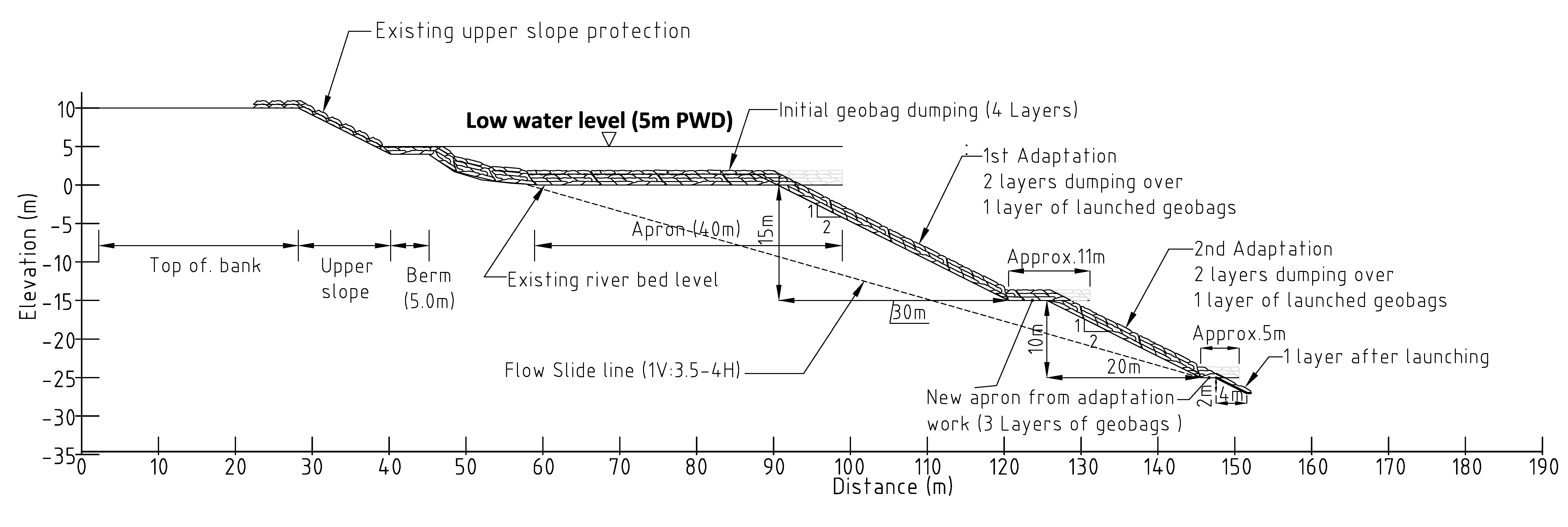 Water 12 03018 g010 Water 12 03018 g010