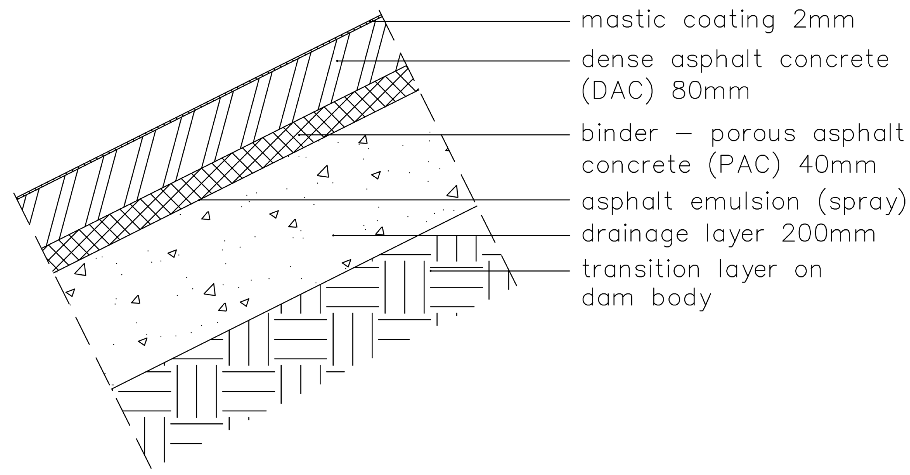 Water 12 03045 g001 Water 12 03045 g001