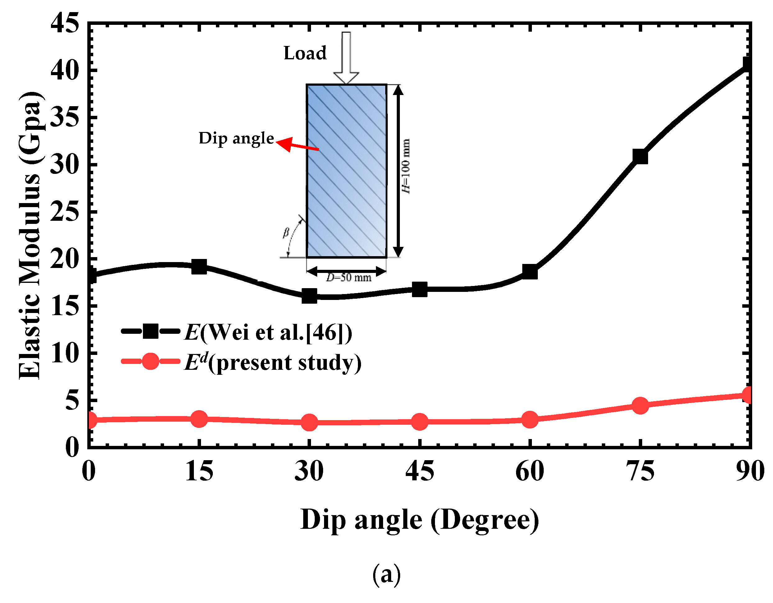 Water 12 03056 g008a